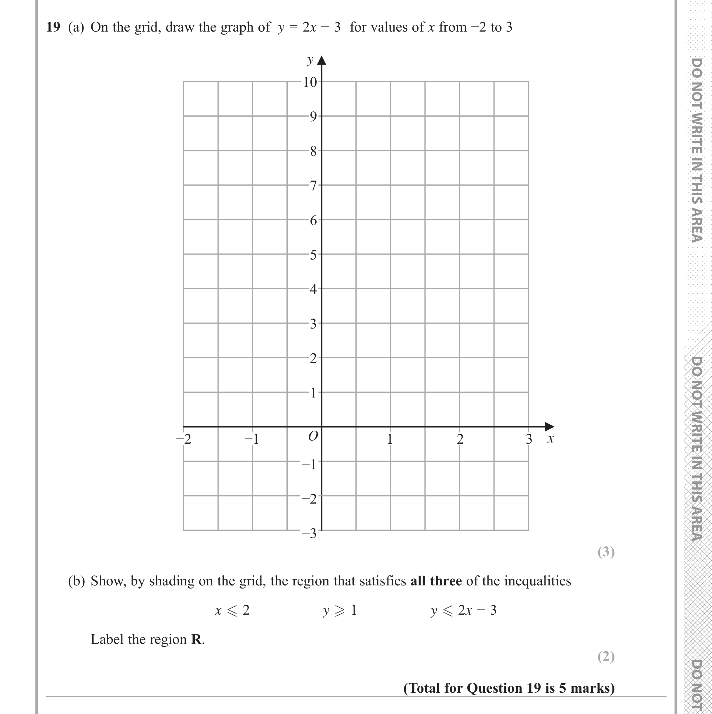 Question 19 — Straight Line Graphs, Inequalities — Edexcel iGCSE June 2018