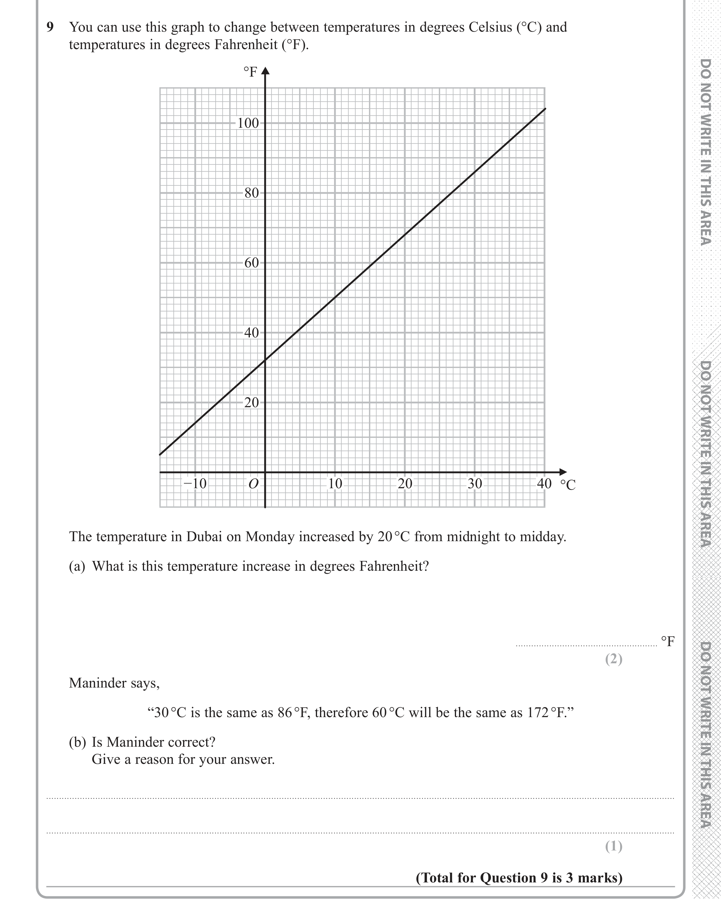 Question 9 — Interpreting Graphs — Edexcel iGCSE June 2018