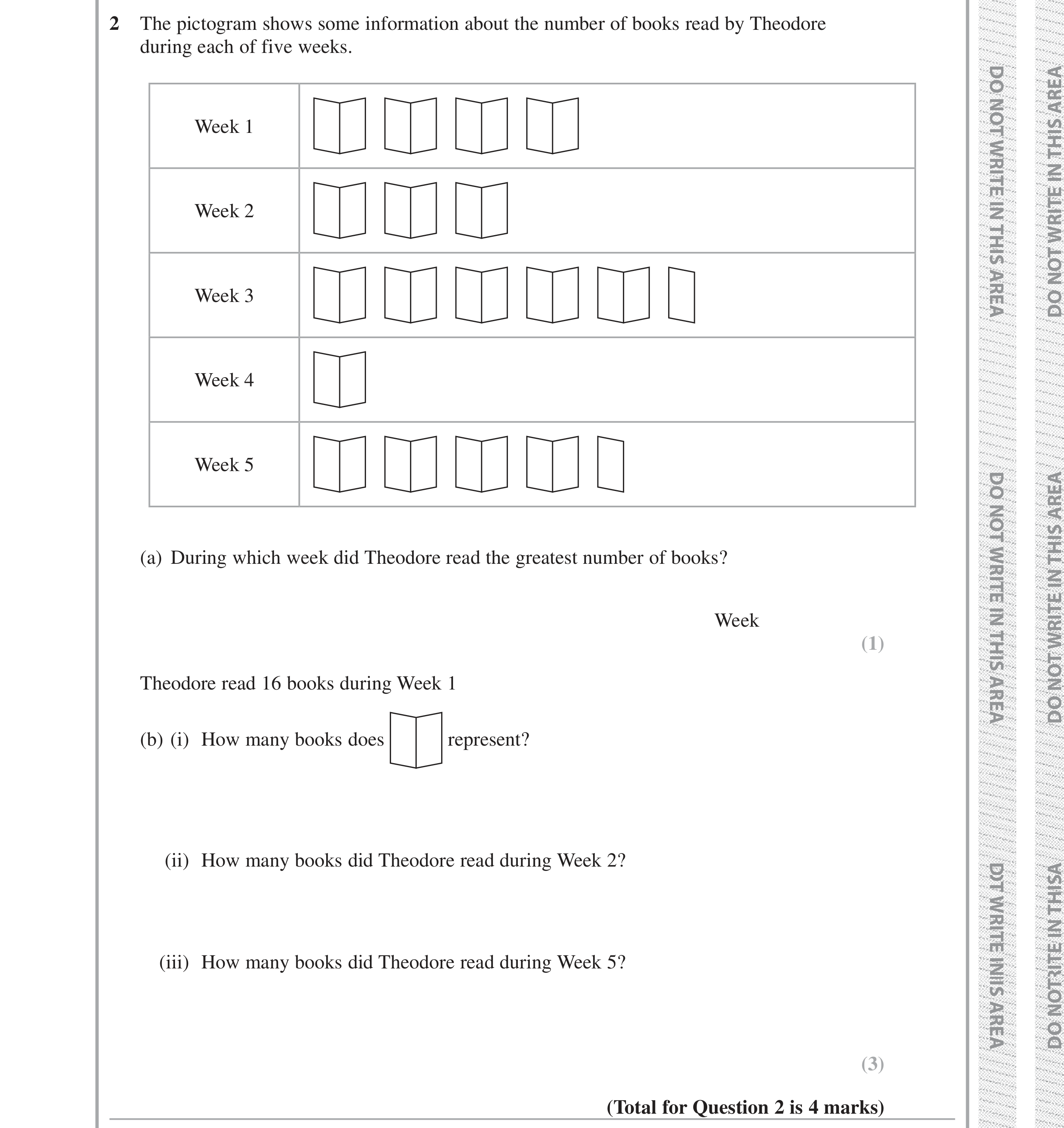 Question 2 — Pictogram — Edexcel iGCSE Jan 2019