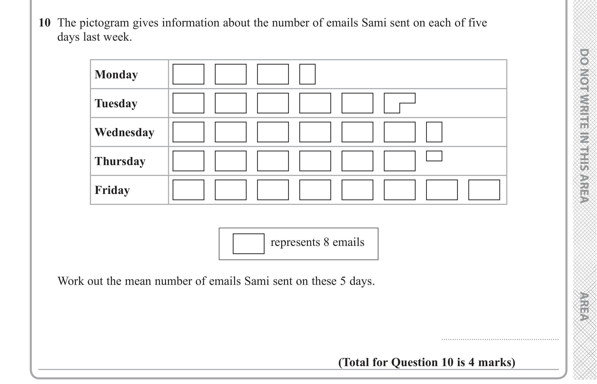 Question 10 — Pictogram — Edexcel iGCSE June 2019