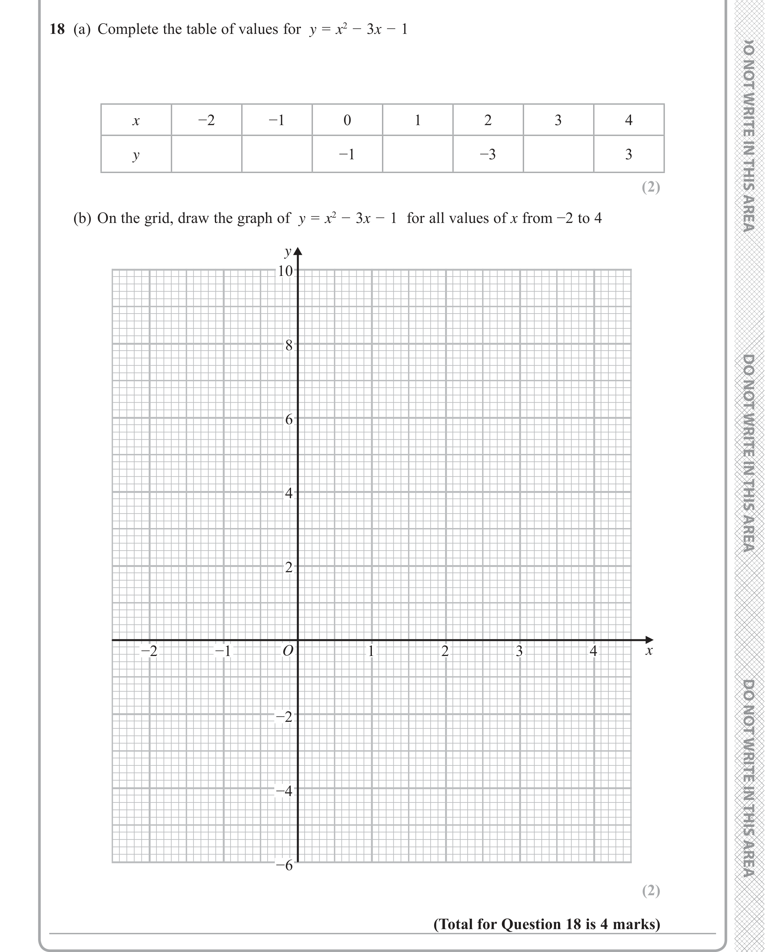 Question 18 — Graphs, Quadratic Equations — Edexcel iGCSE June 2019