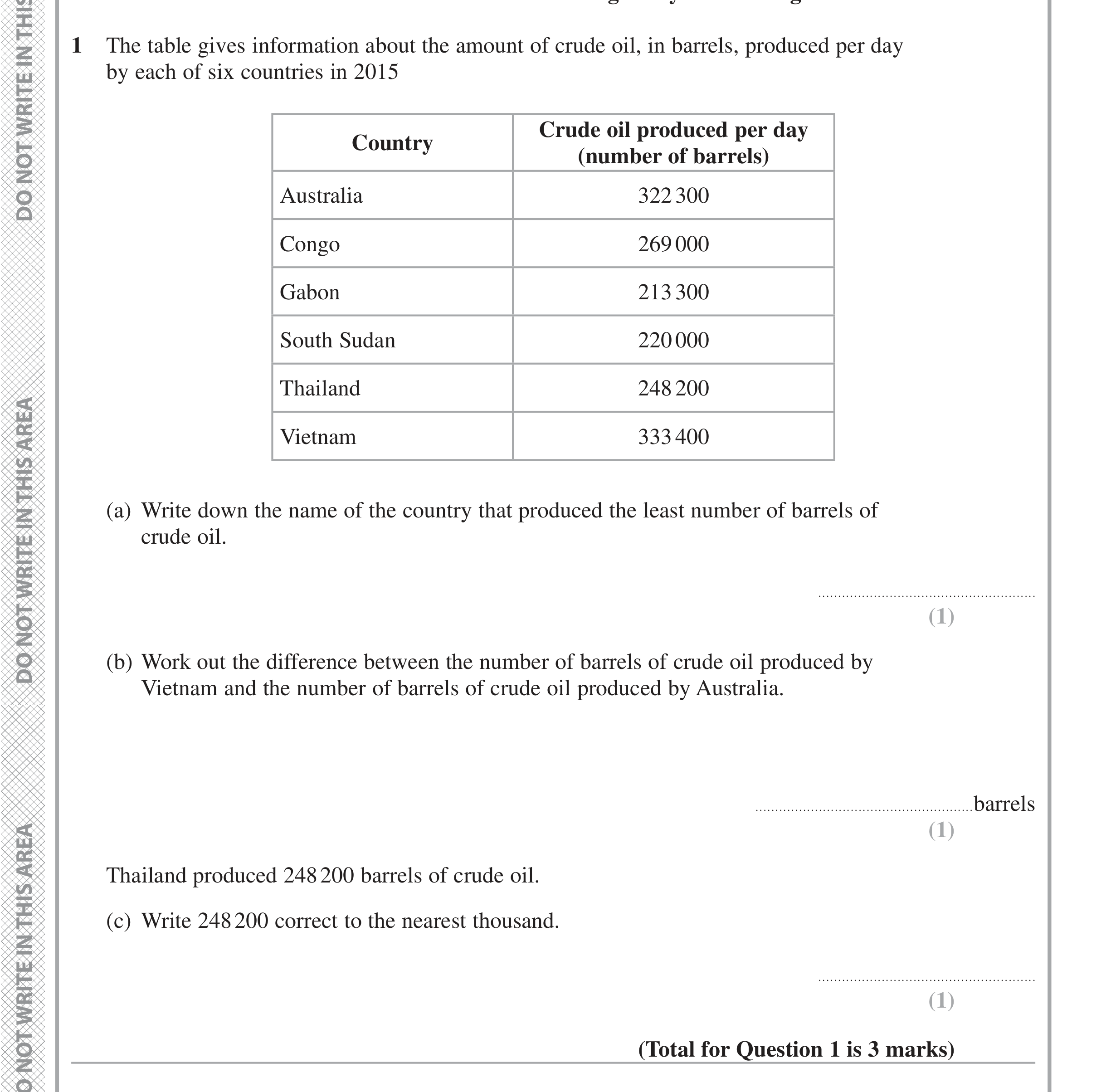 Question 1 — Interpret Statistical Diagrams, Rounding — Edexcel iGCSE June 2020