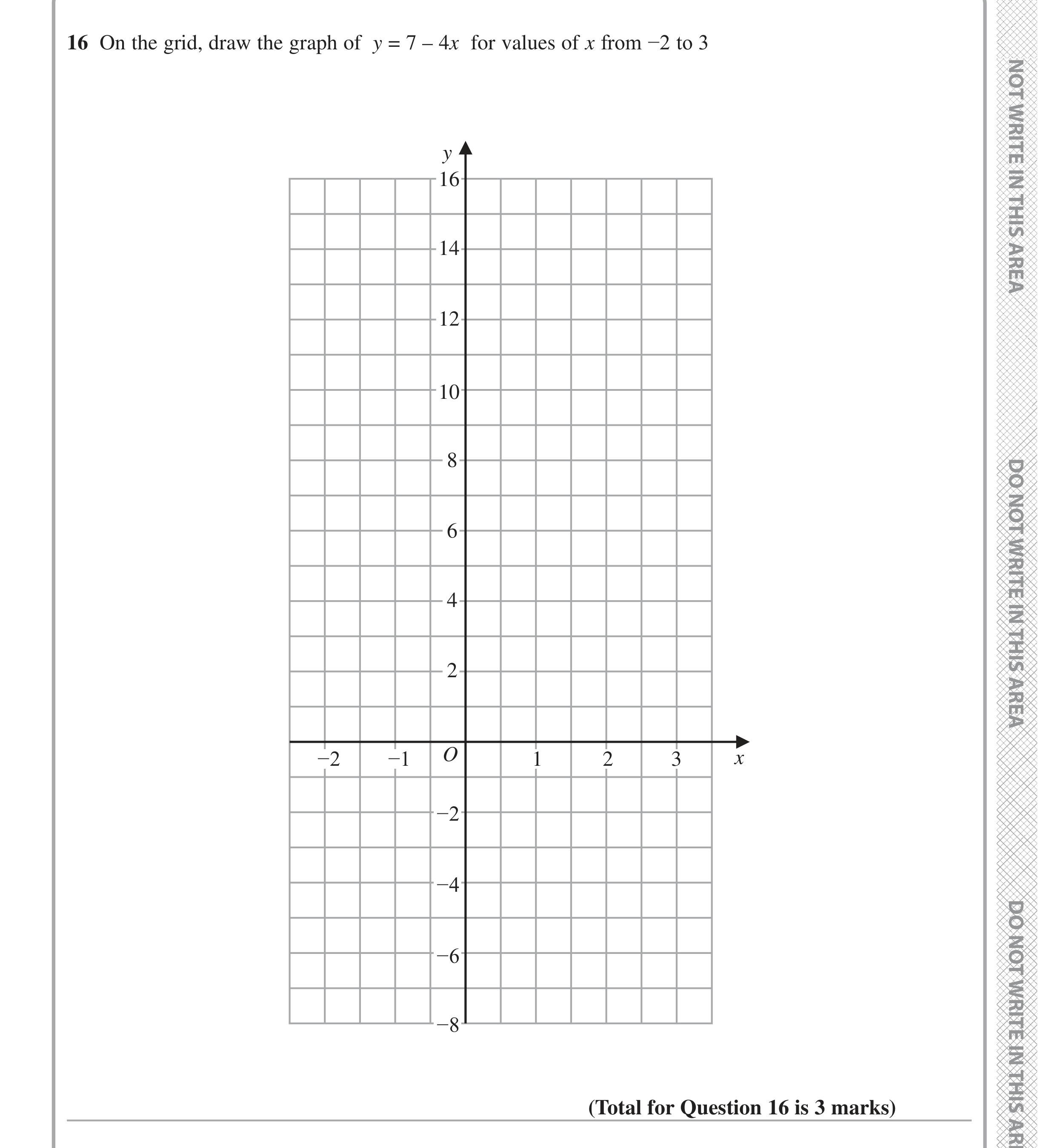 Question 16 — Straight Line Graphs — Edexcel iGCSE June 2020