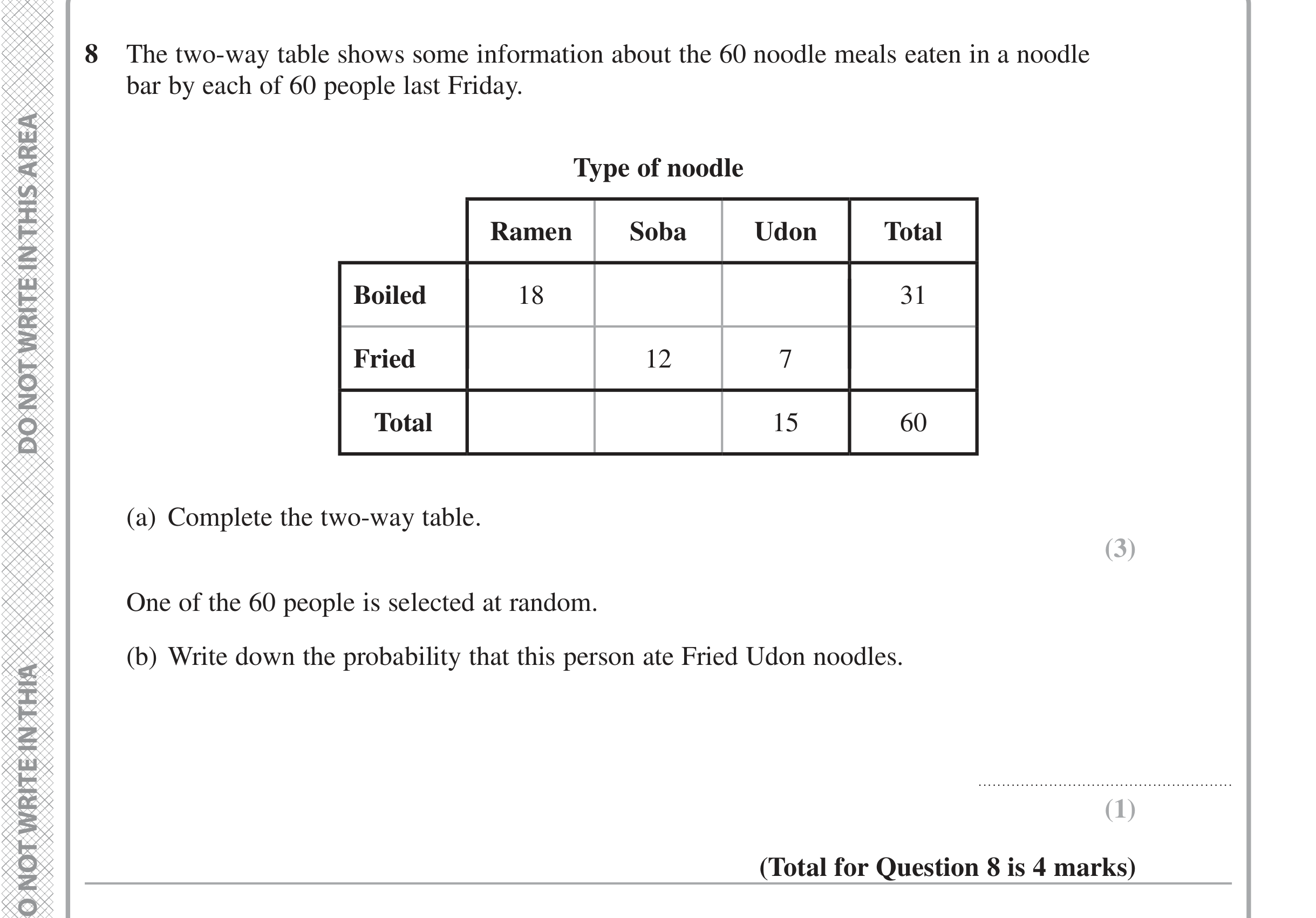 Question 8 — Two Way Table — Edexcel iGCSE Jan 2021