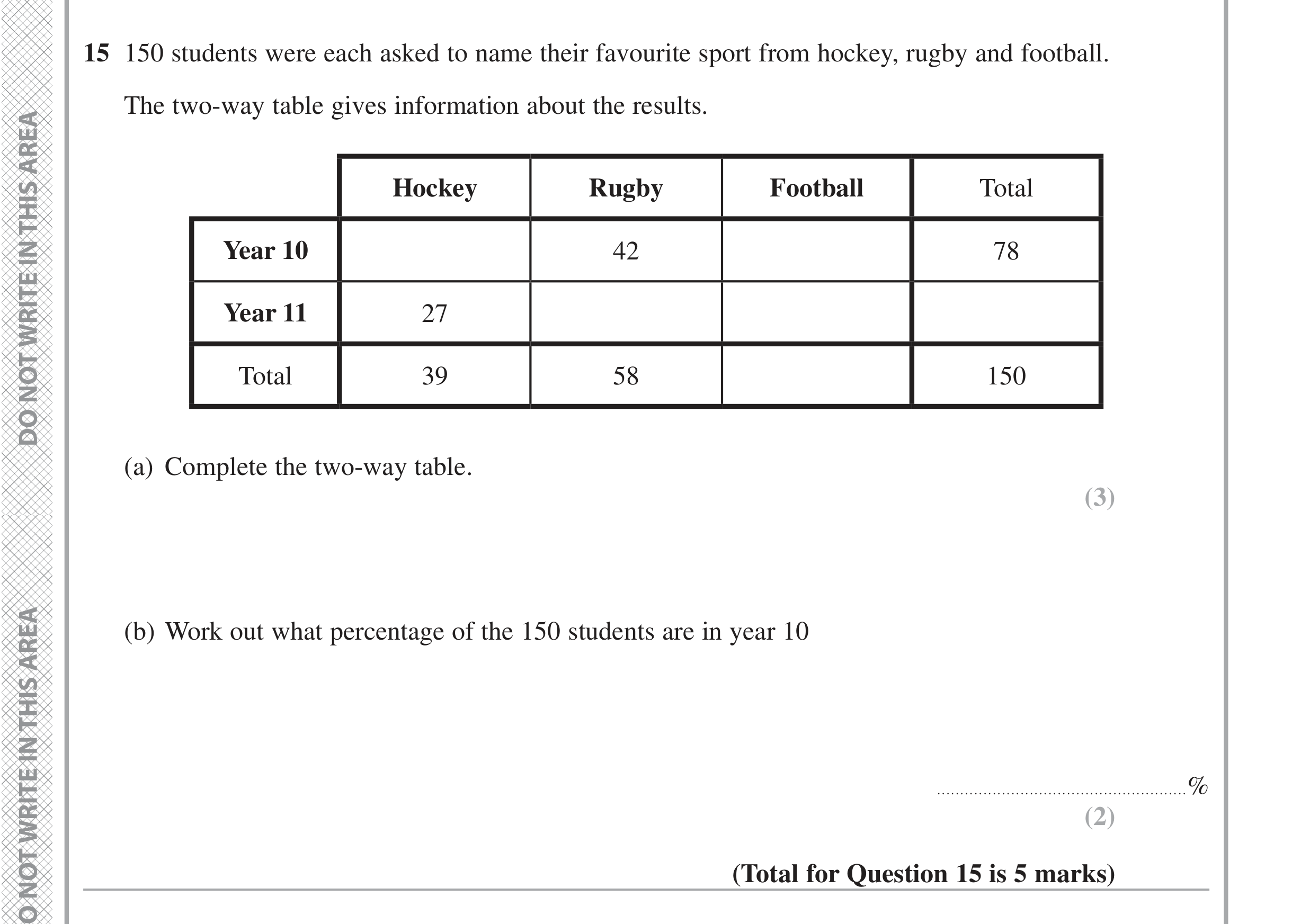 Question 15 — Two Way Table — Edexcel iGCSE June 2021
