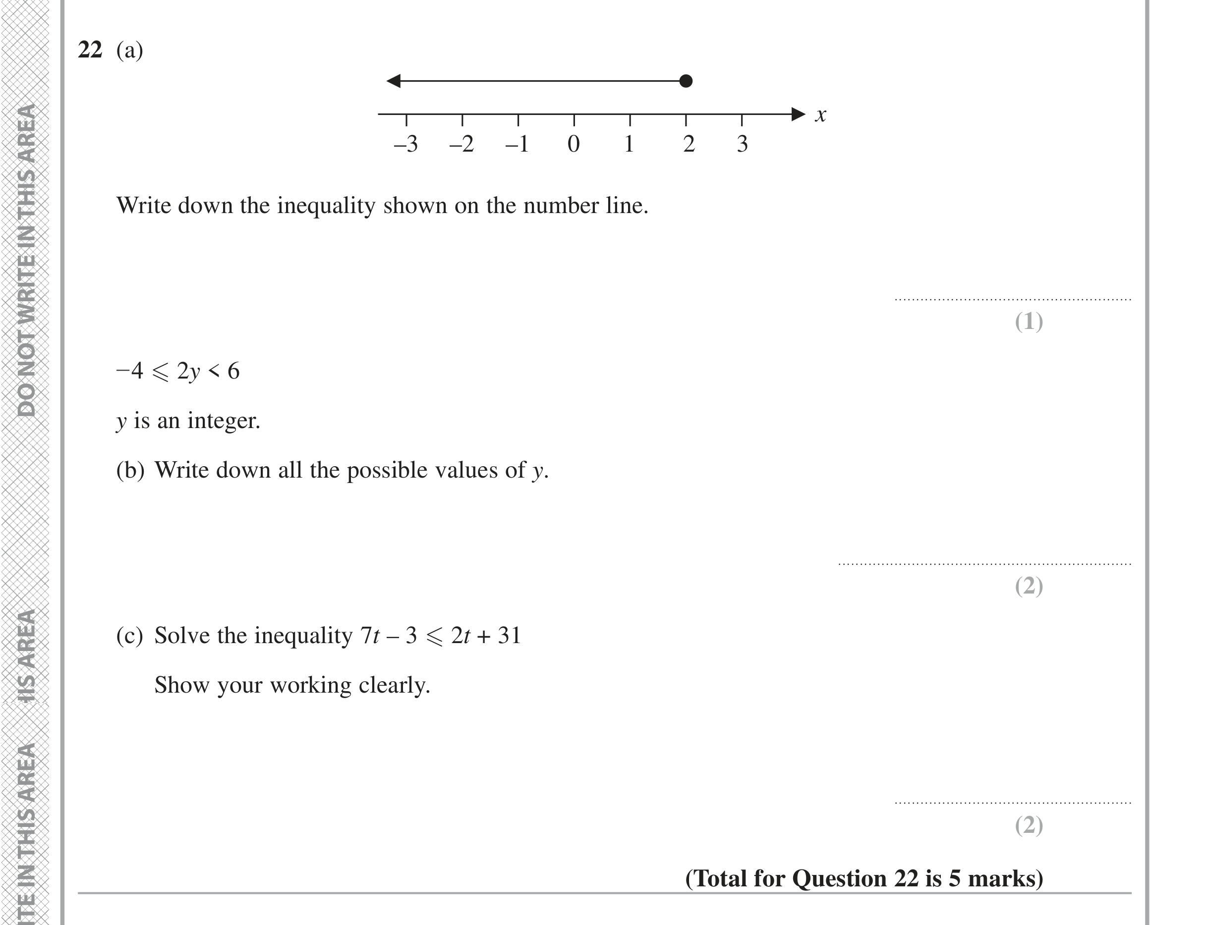 Question 22 — Inequalities — Edexcel iGCSE June 2021