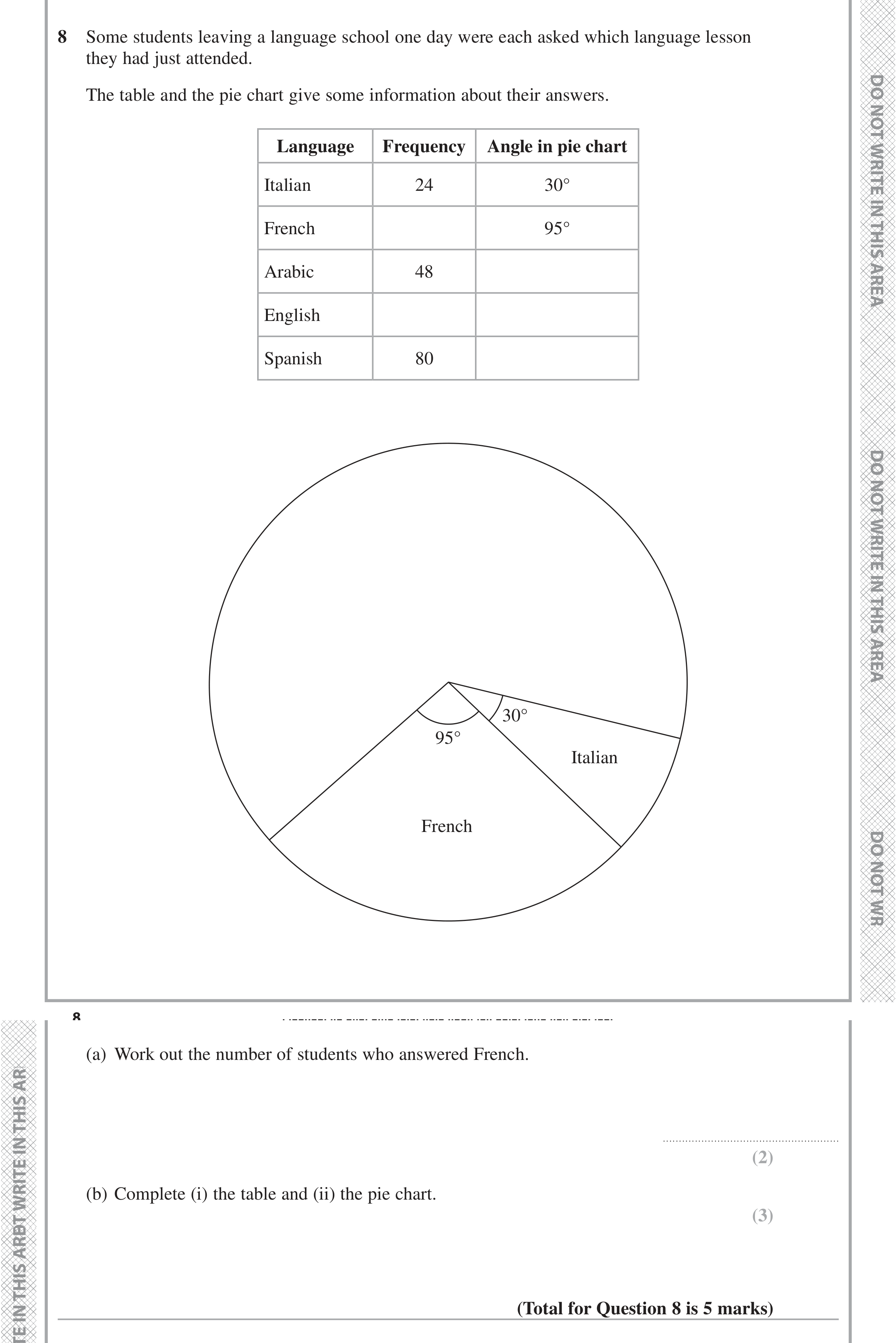 Question 8 — Pie Chart — Edexcel iGCSE June 2021