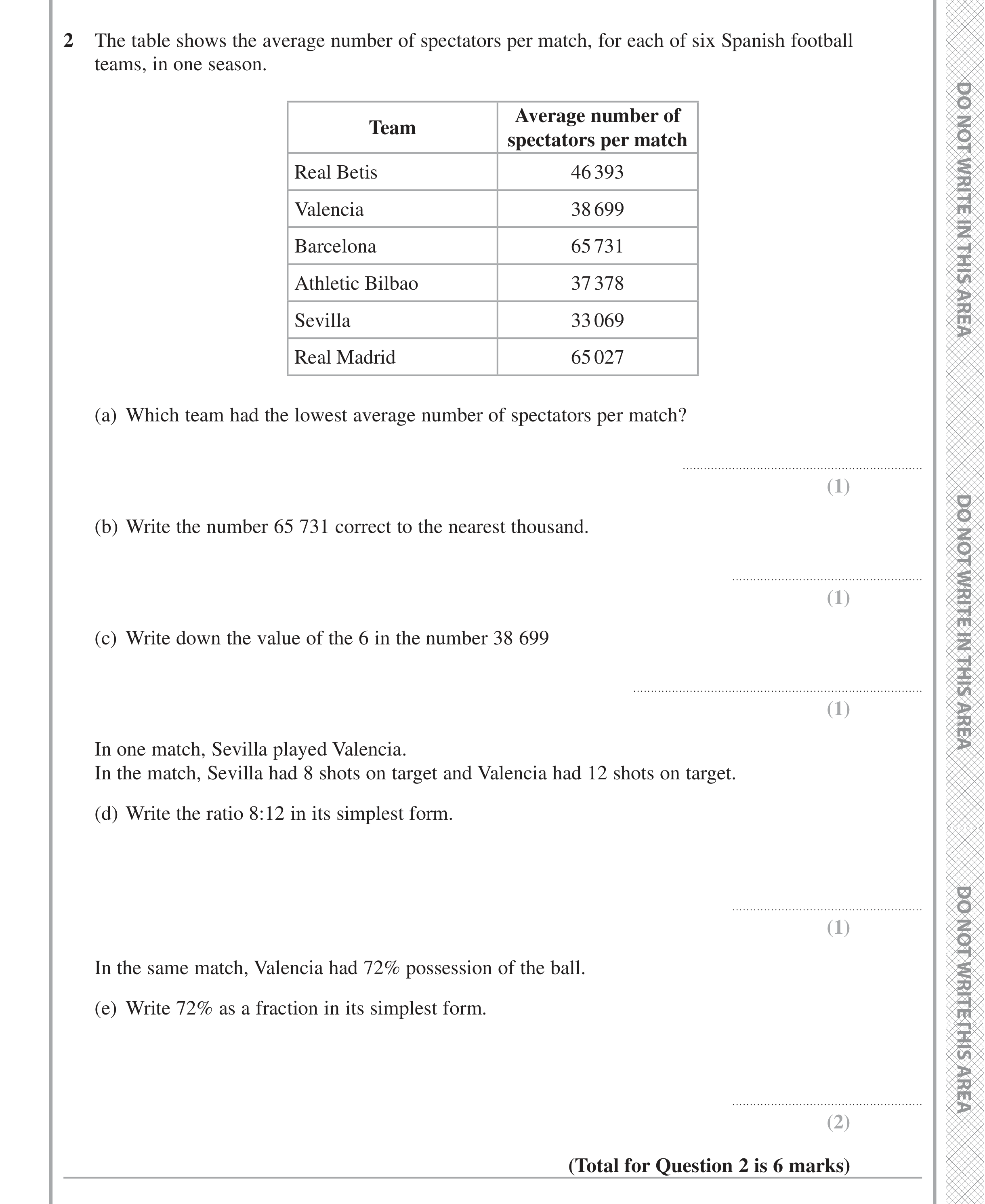 Question 2 — Interpret Statistical Diagrams, Place Value, Rounding, Ratios — Edexcel iGCSE November 2021