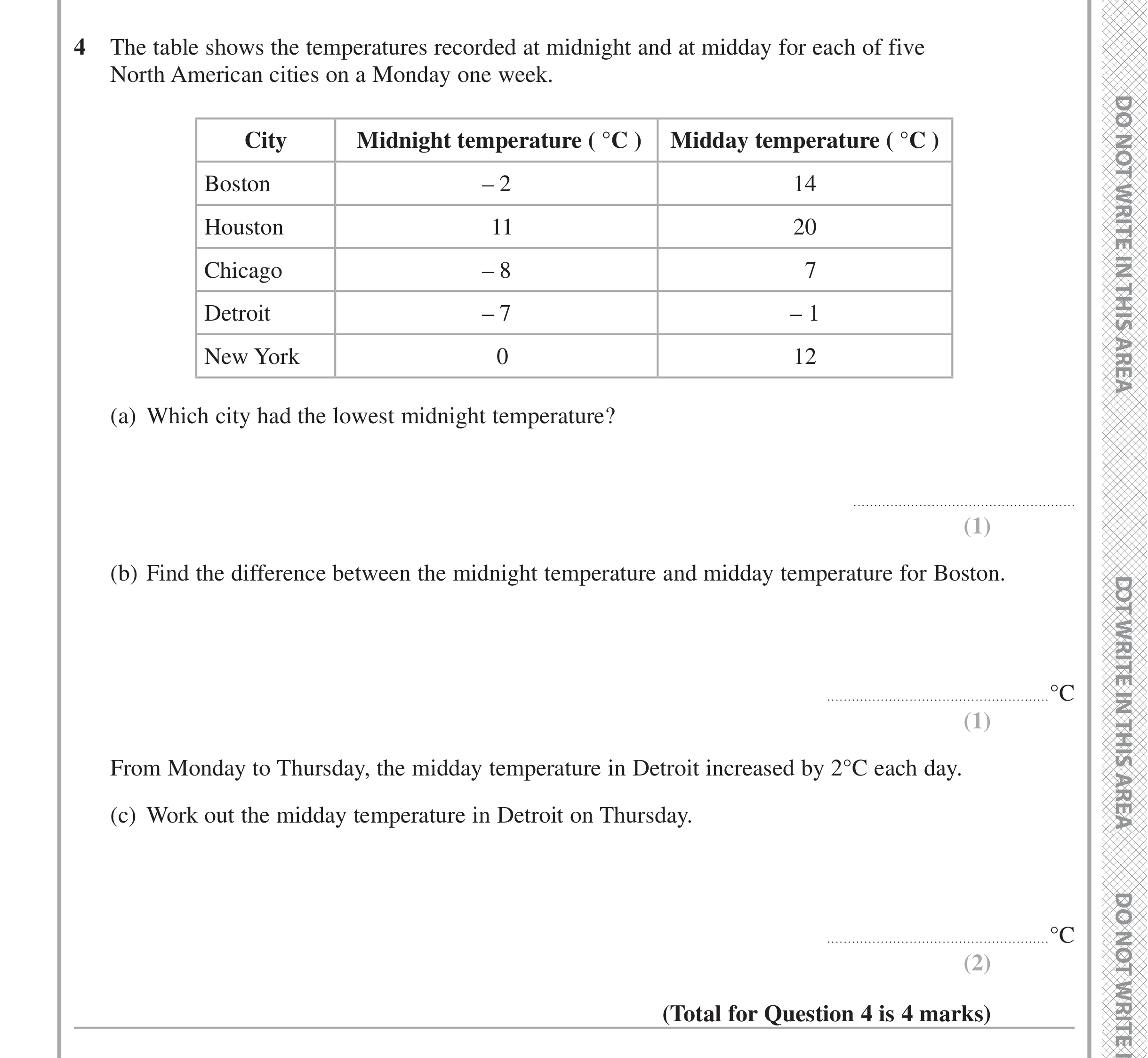 Question 4 — Interpret Statistical Diagrams — Edexcel iGCSE November 2021