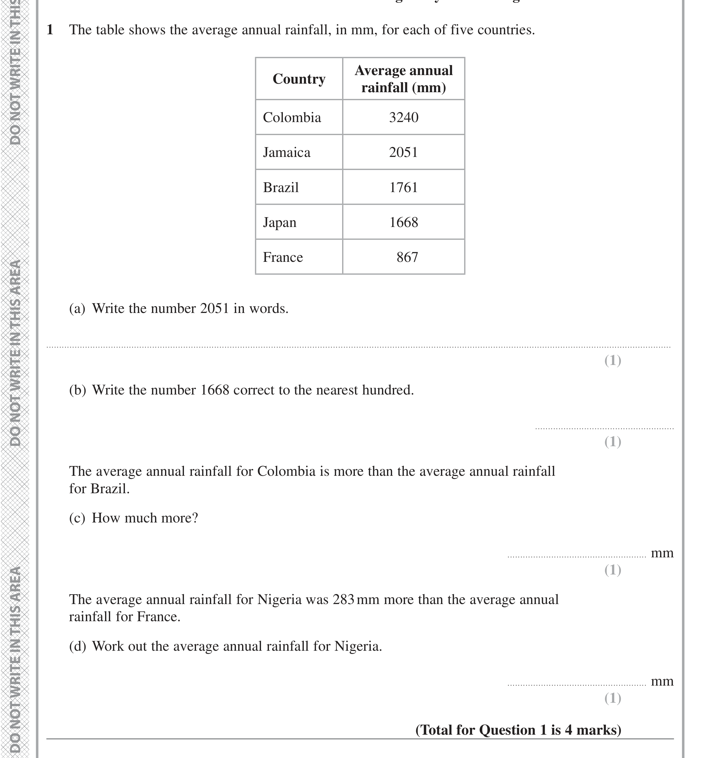 Question 1 — Interpret Statistical Diagrams, Rounding — Edexcel iGCSE Jan 2022