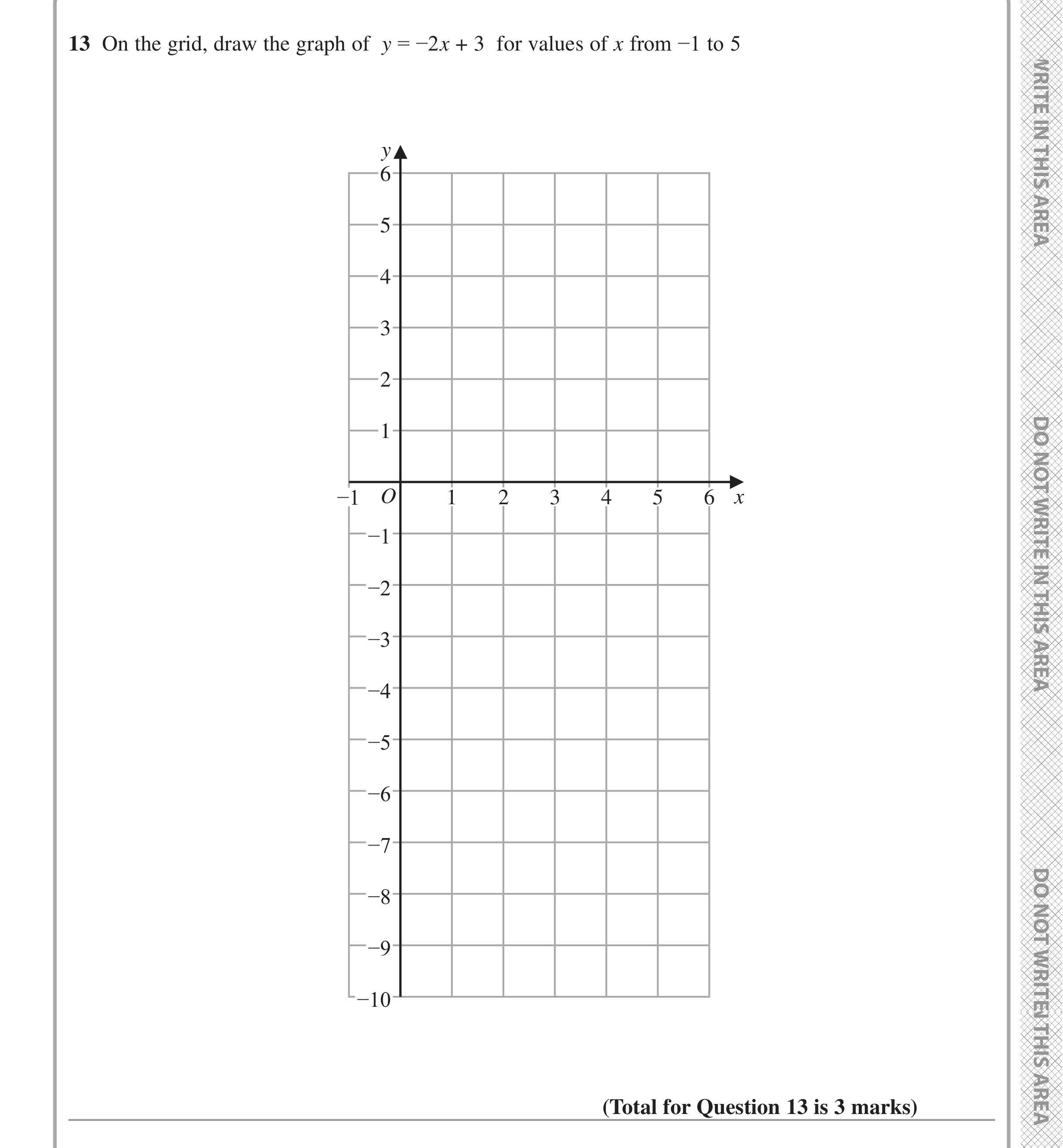 Question 13 — Straight Line Graphs — Edexcel iGCSE June 2022
