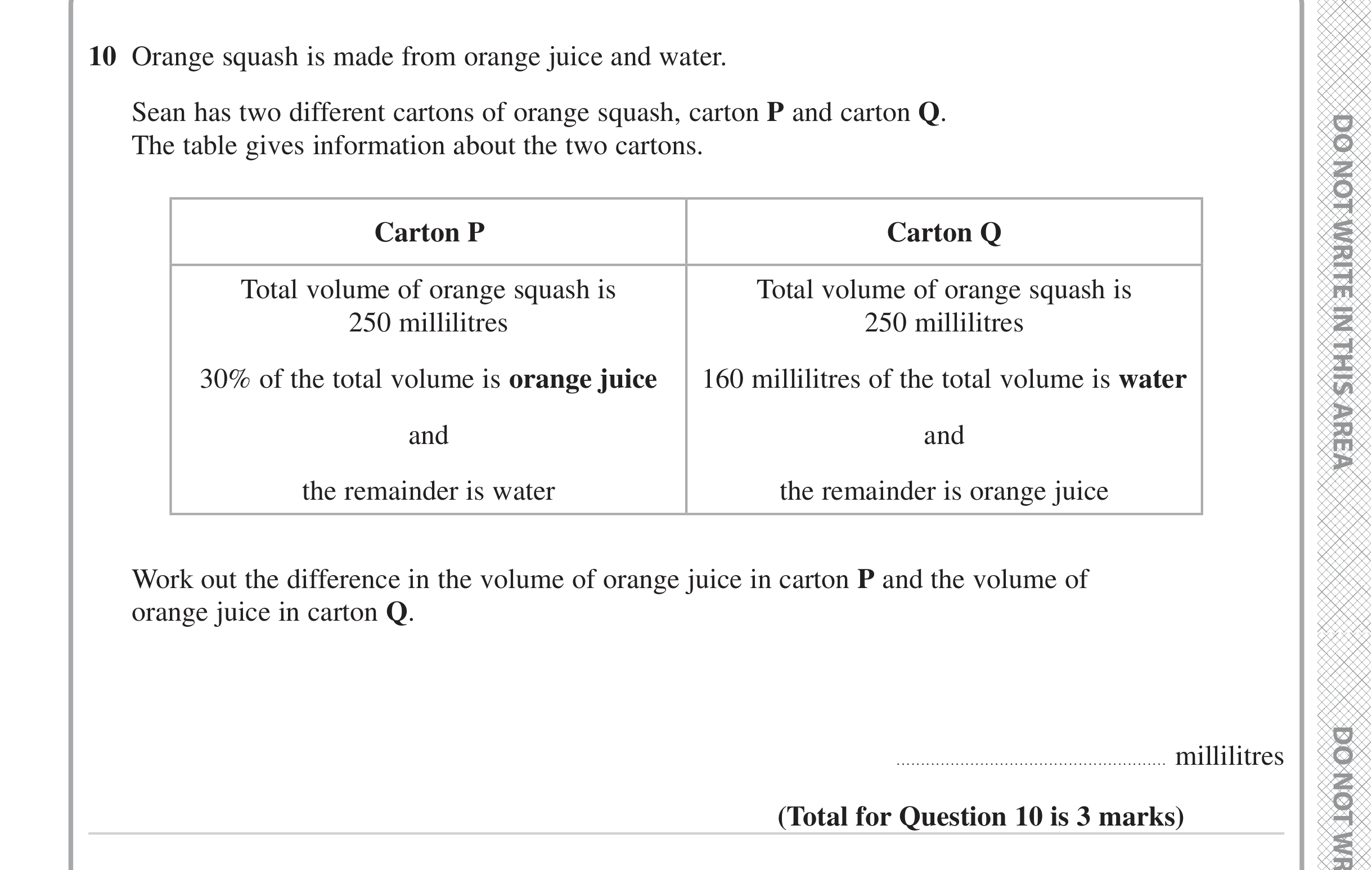 Question 10 — Percentages — Edexcel iGCSE Jan 2023