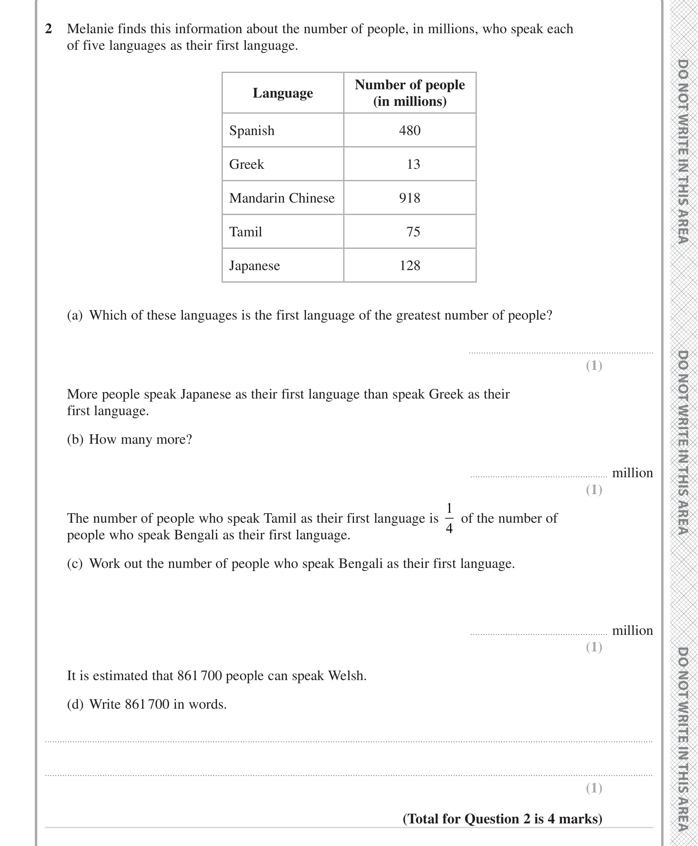 Question 2 — Interpret Statistical Diagrams, Fractions — Edexcel iGCSE June 2023