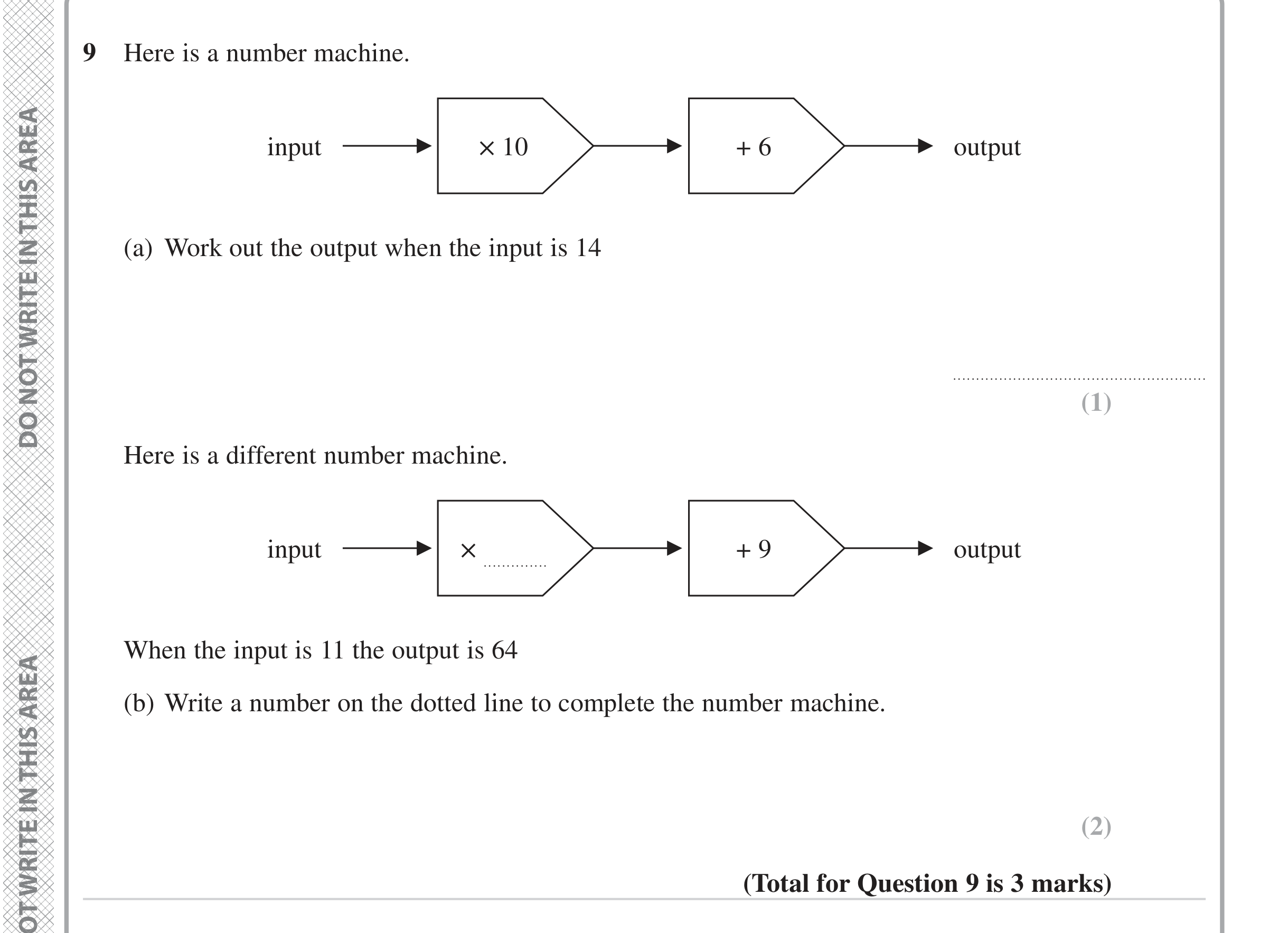 Question 9 — Functions — Edexcel iGCSE June 2023