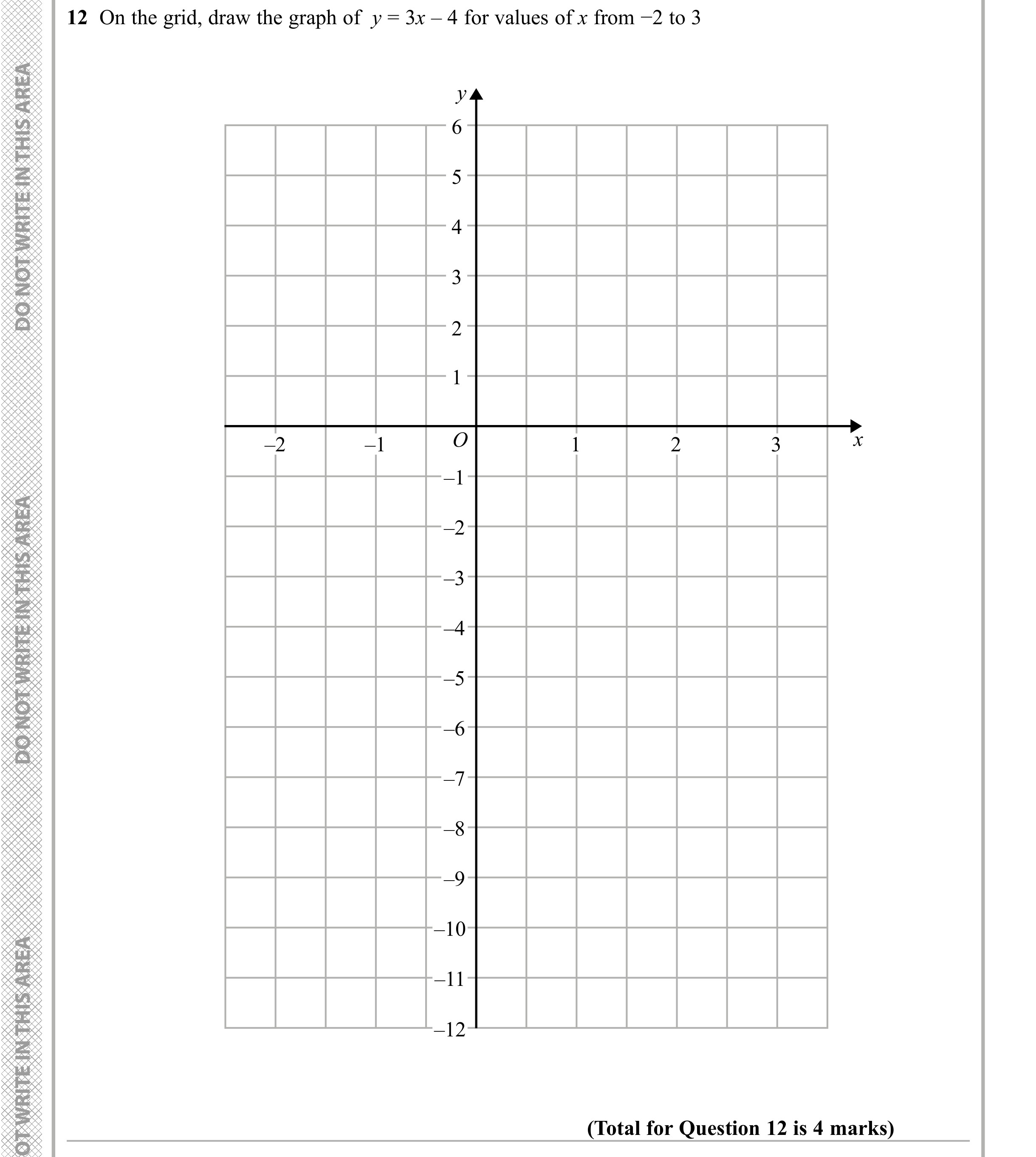 Question 12 — Straight Line Graphs — Edexcel iGCSE Sample Paper
