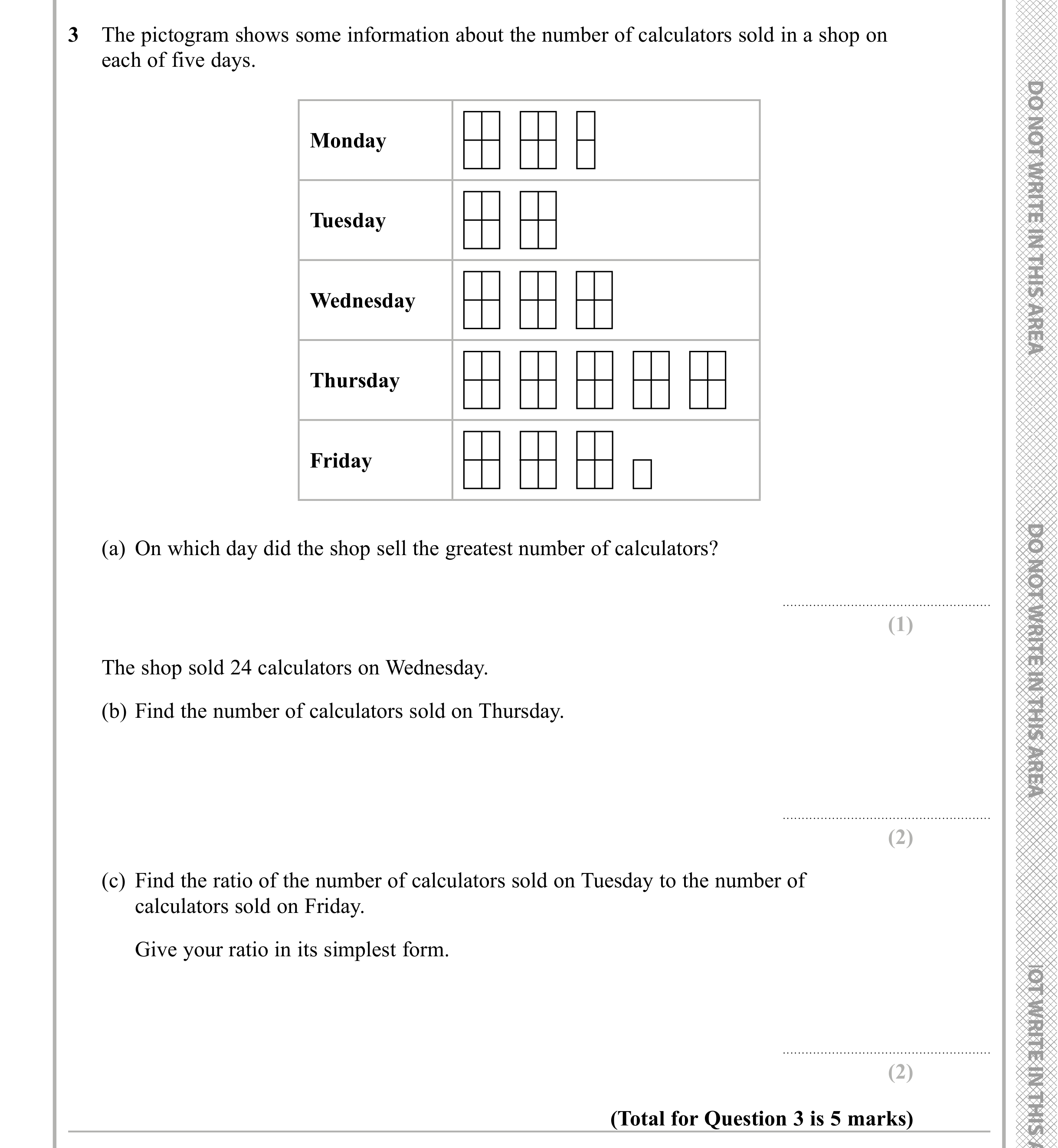 Question 3 — Pictogram, Ratios — Edexcel iGCSE Sample Paper