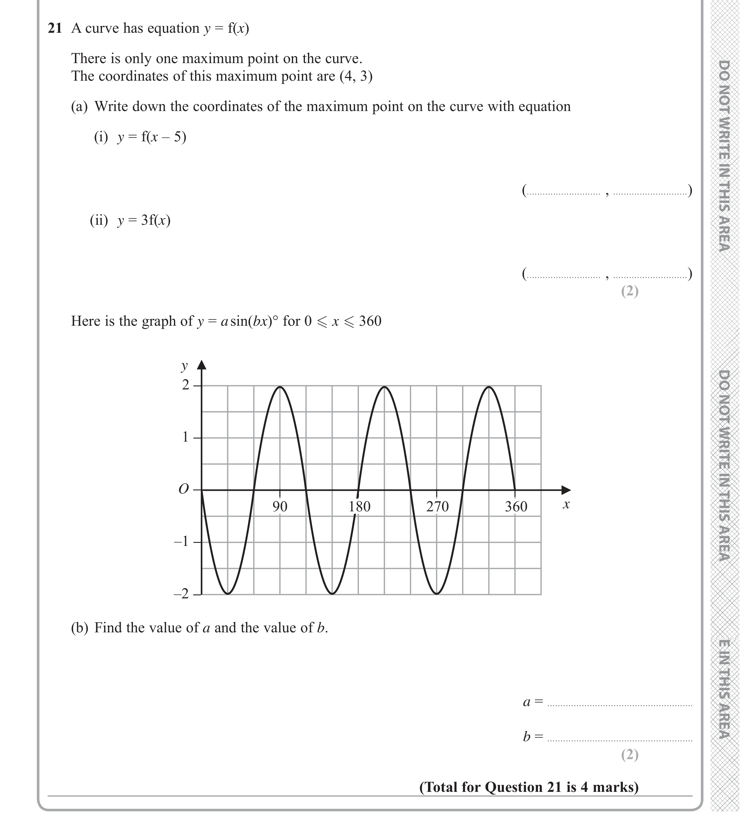 Question 21 — Graph Transformations — Edexcel iGCSE June 2019