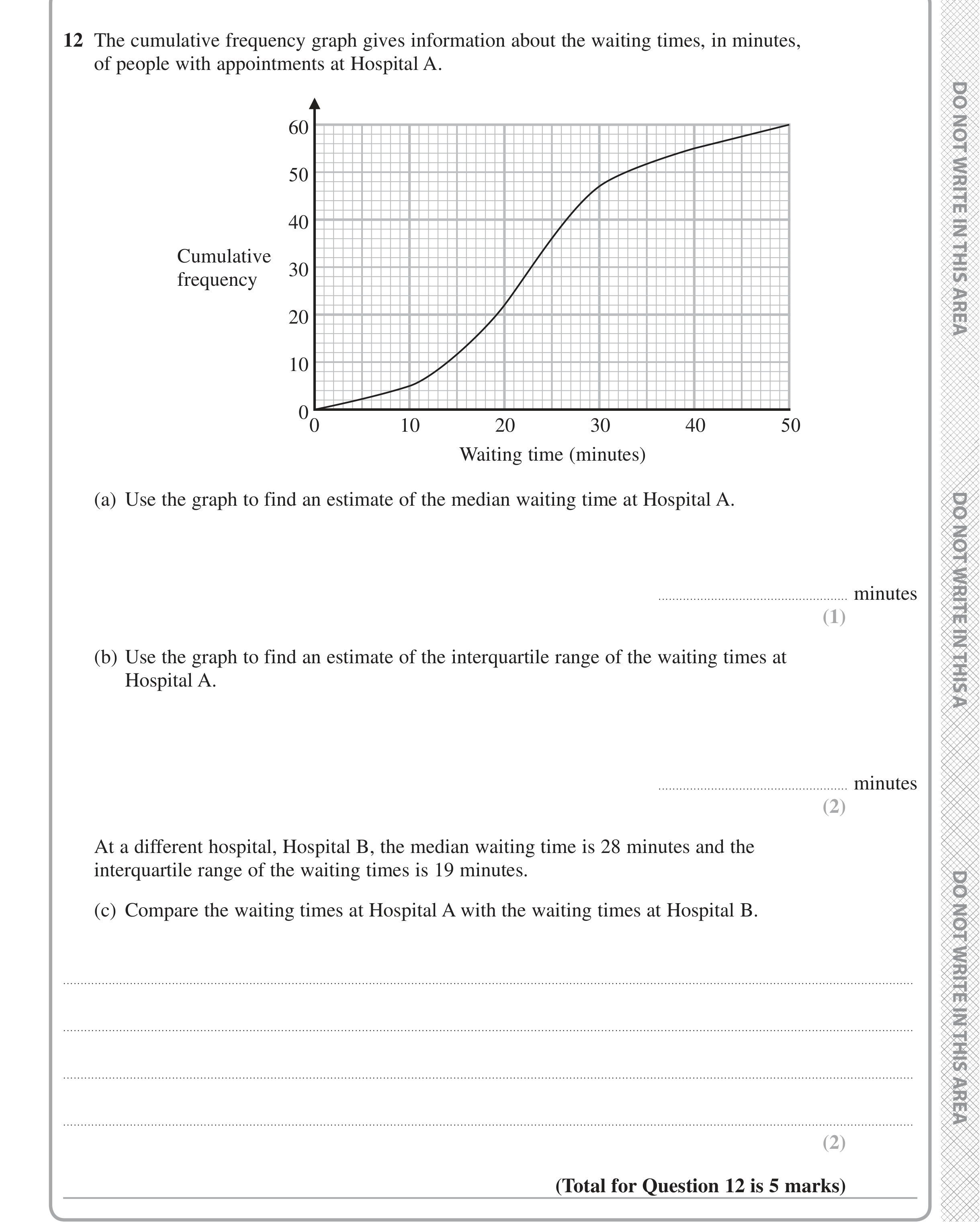 Question 12 — Cumulative Frequency — Edexcel iGCSE Jan 2020