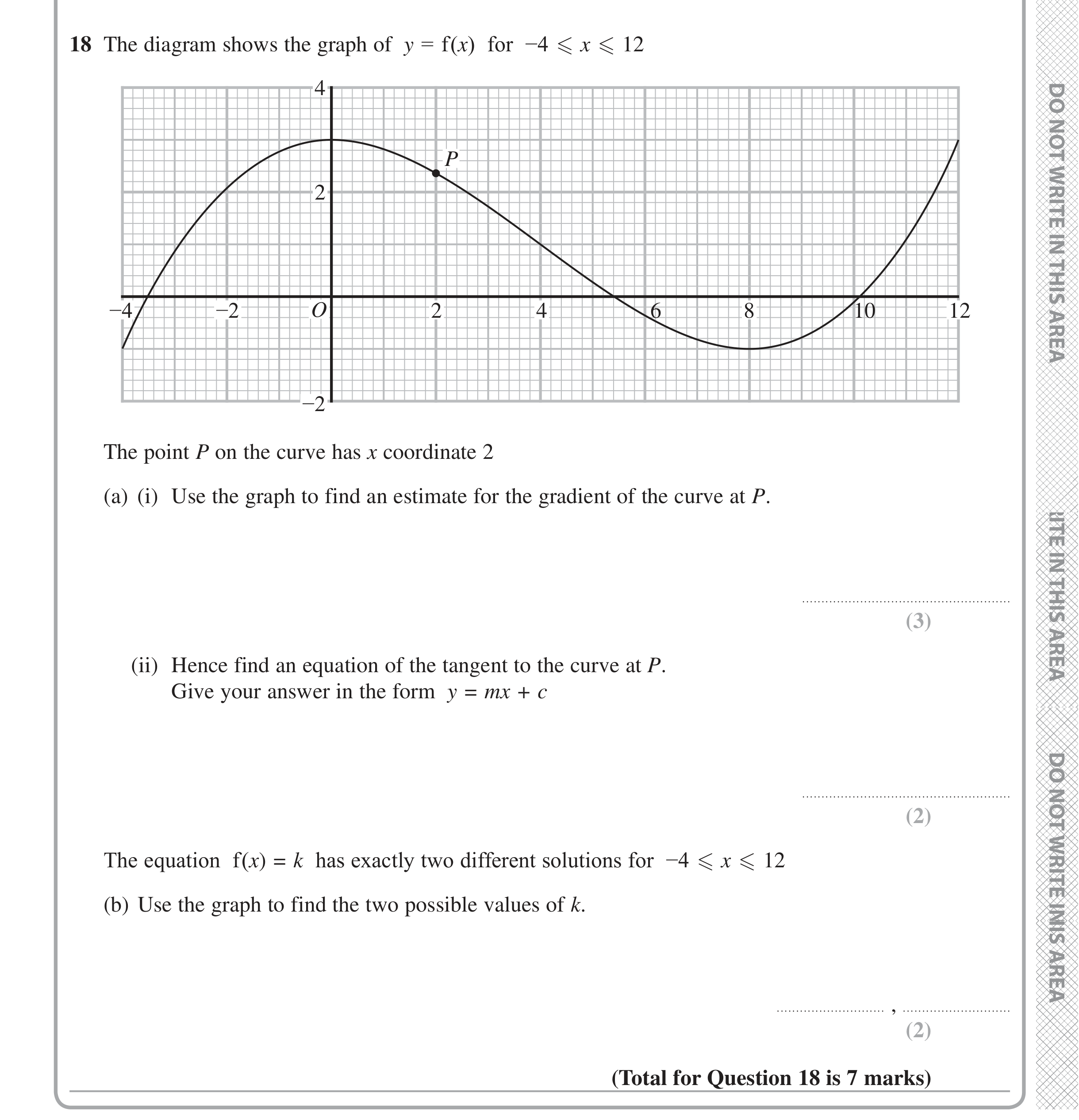 Question 18 — Graphs — Edexcel iGCSE Jan 2020