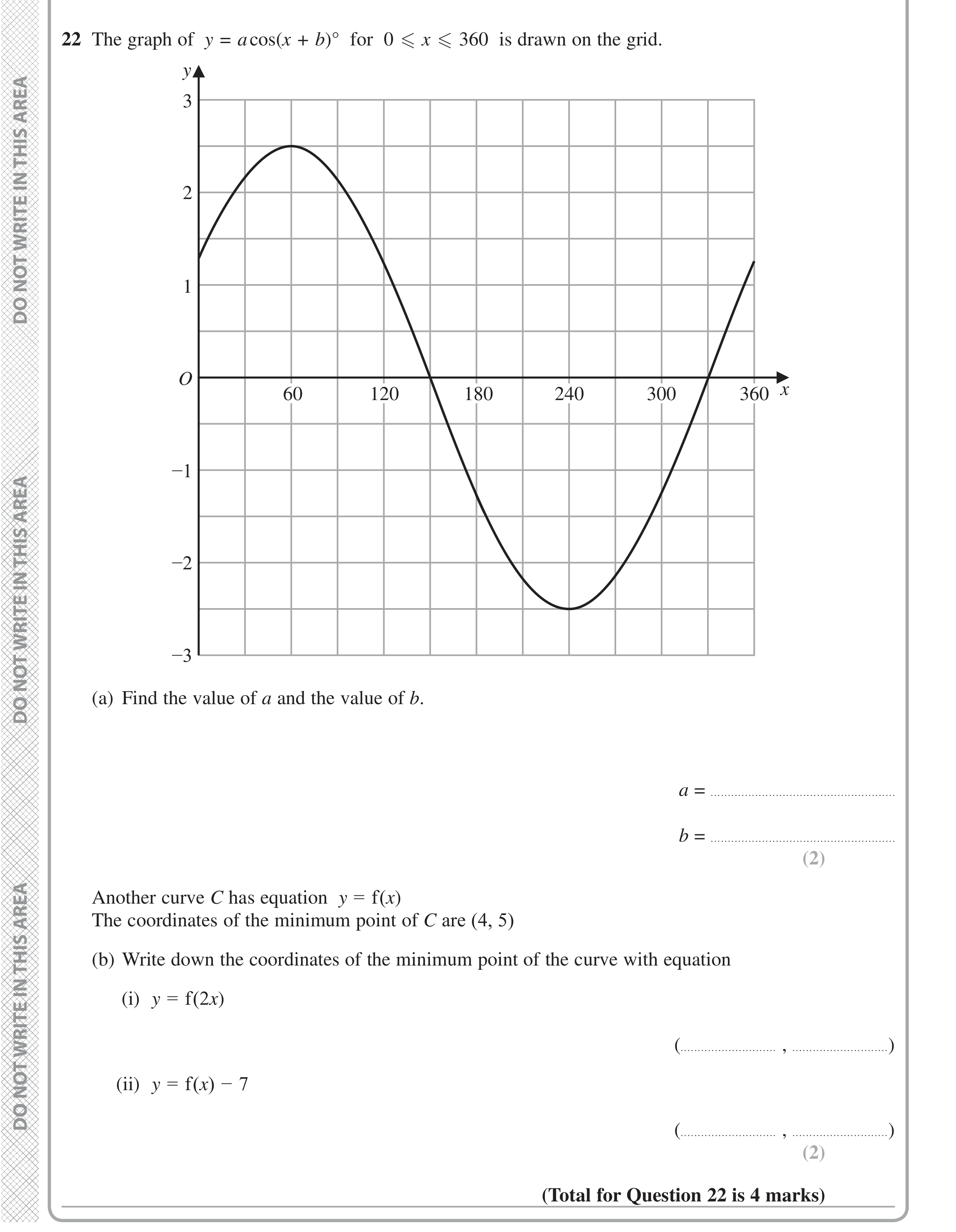 Question 22 — Graph Transformations — Edexcel iGCSE Jan 2020