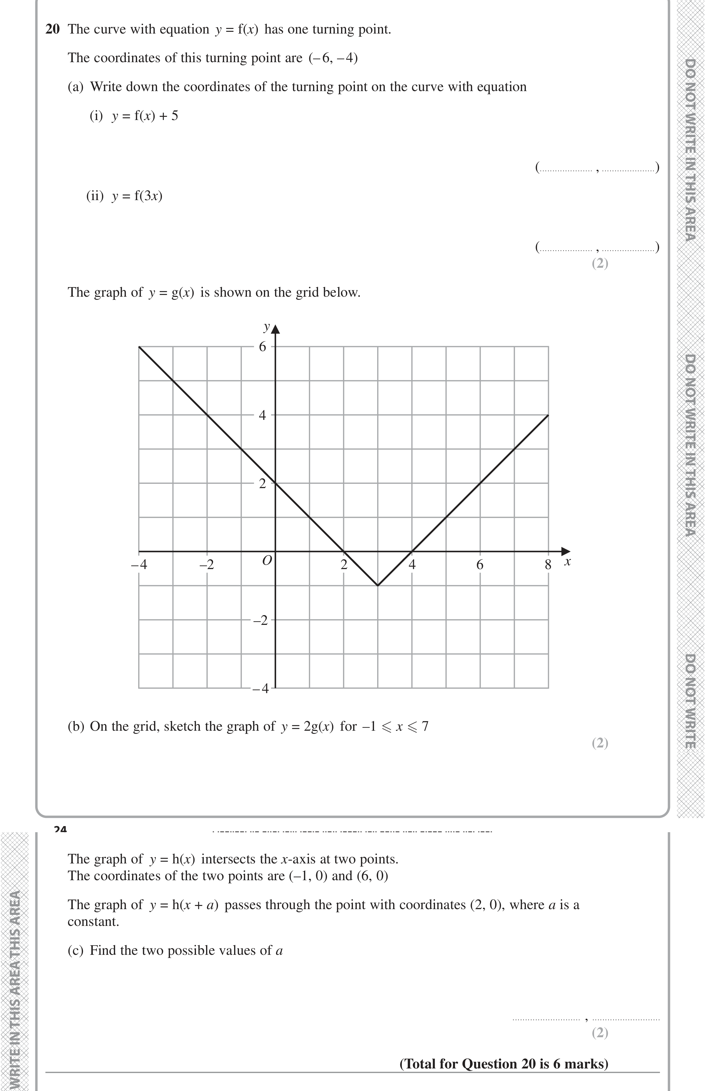 Question 20 — Graph Transformations — Edexcel iGCSE Jan 2022