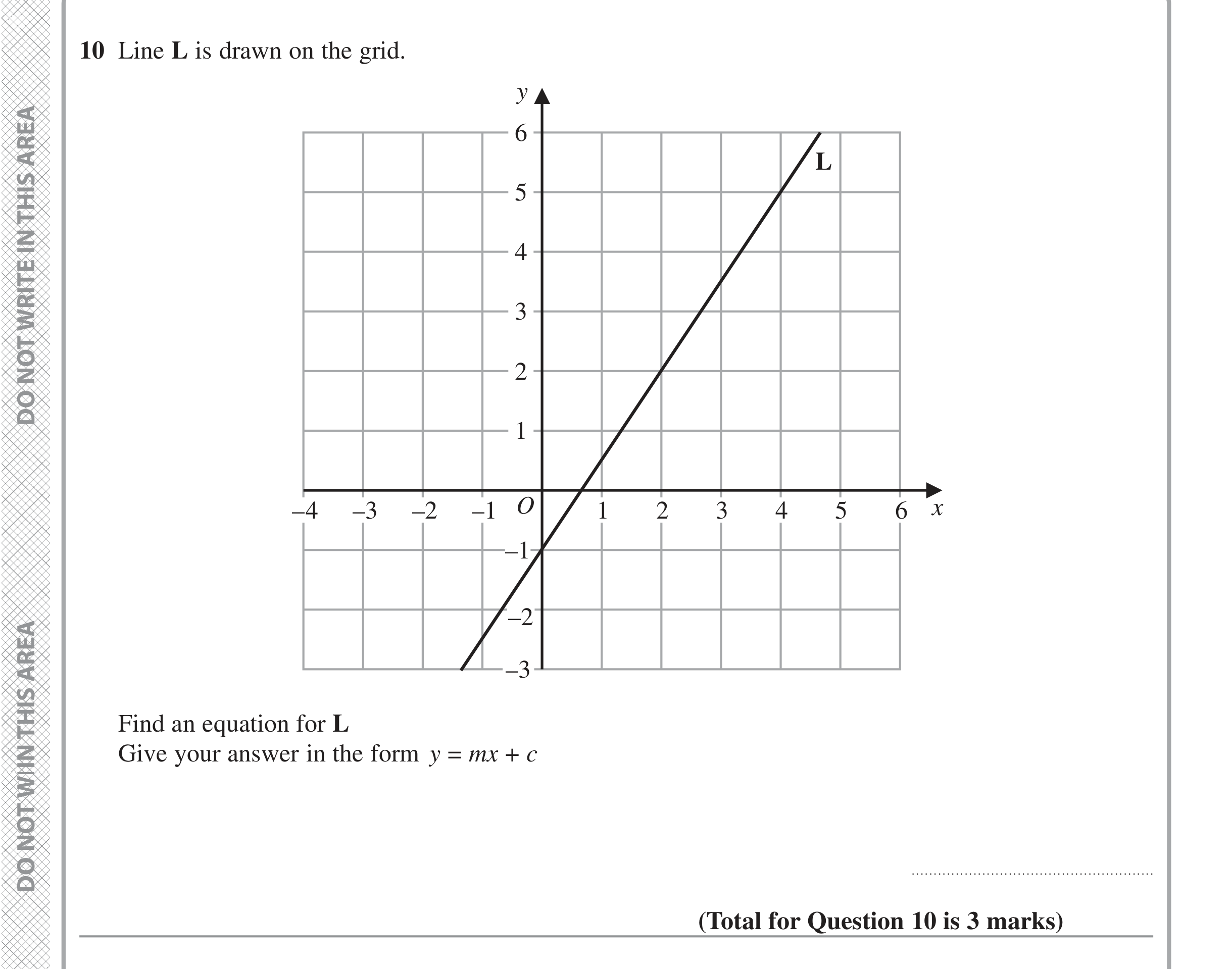 Question 10 — Straight Line Graphs — Edexcel iGCSE June 2022