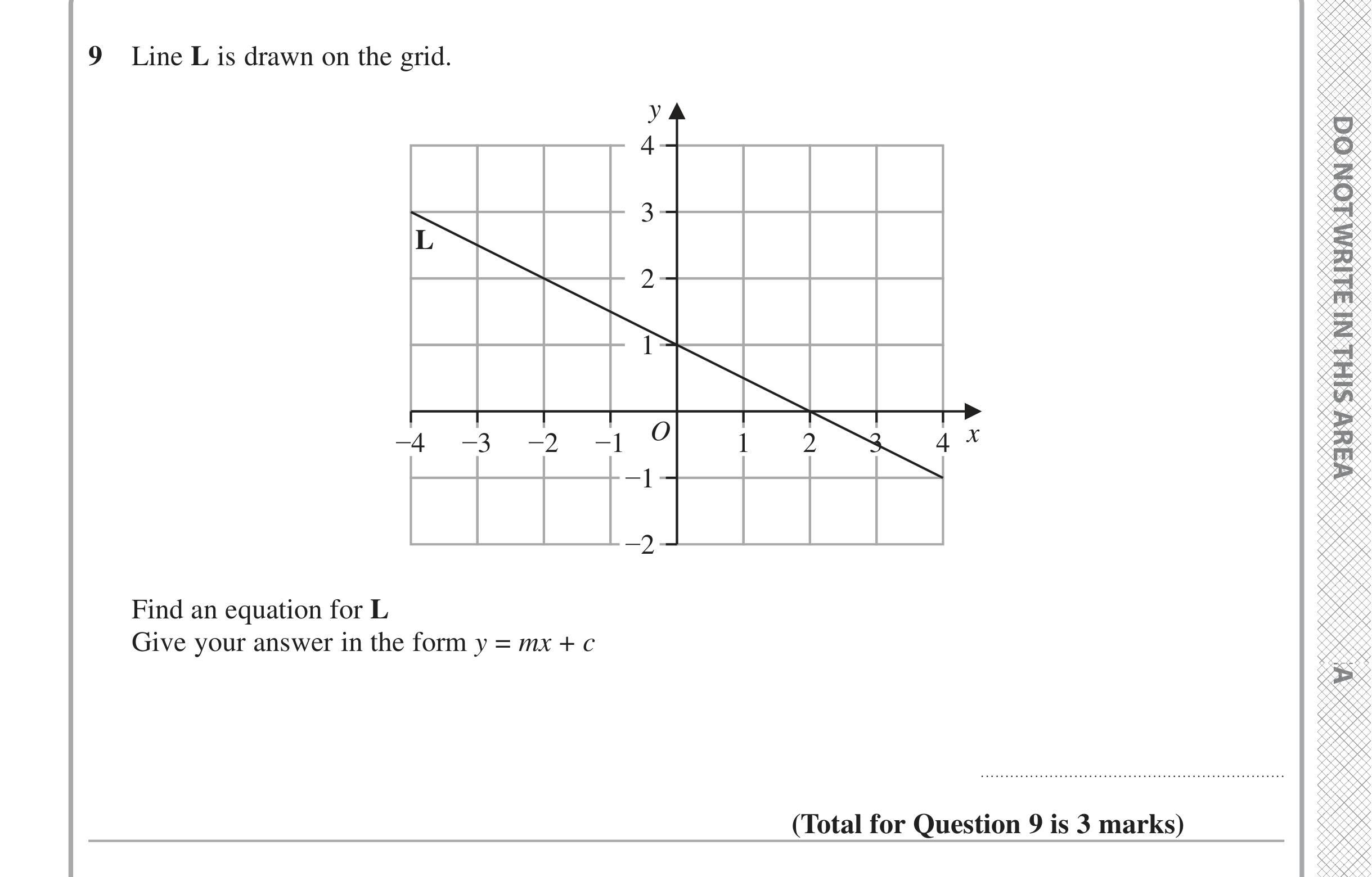 Question 9 — Straight Line Graphs — Edexcel iGCSE June 2024