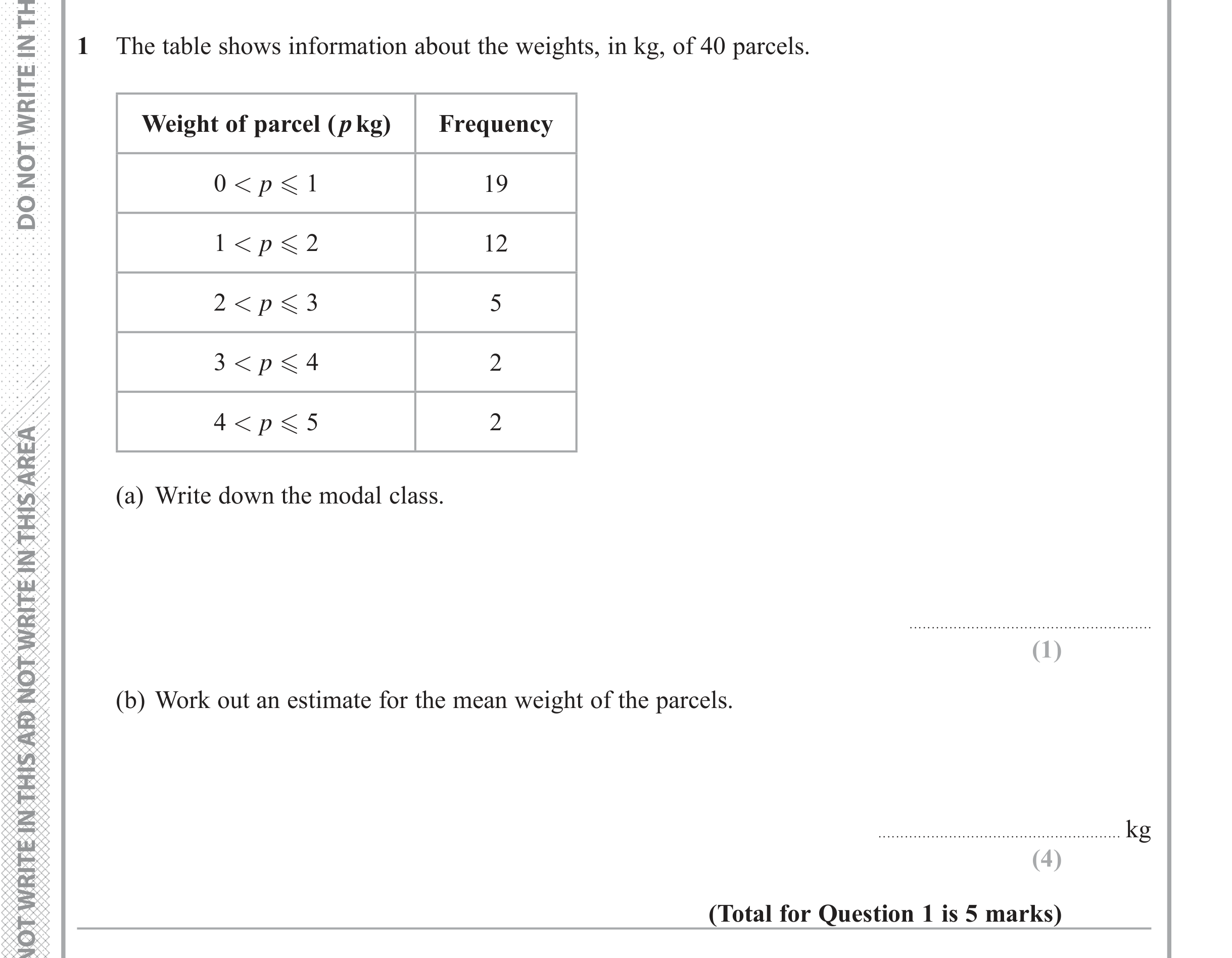 Question 1 — Frequency Tables — Edexcel iGCSE June 2018