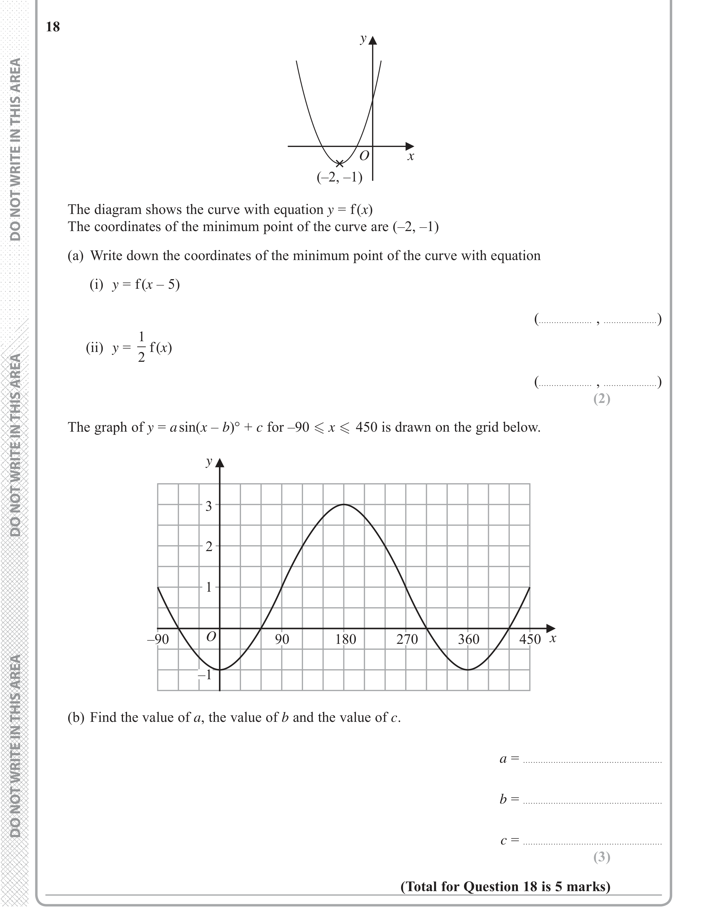 Question 18 — Graph Transformations — Edexcel iGCSE June 2018