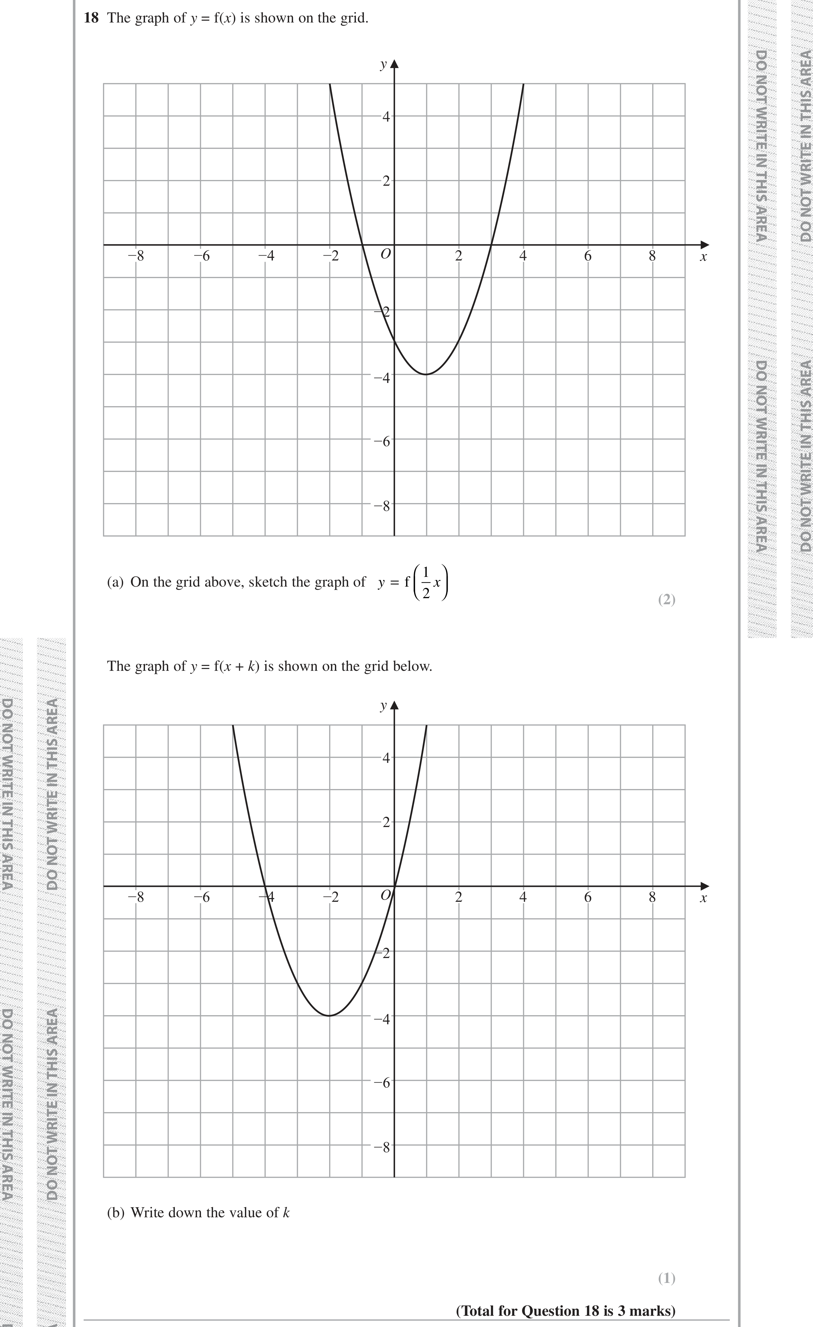 Question 18 — Graph Transformations — Edexcel iGCSE Jan 2019