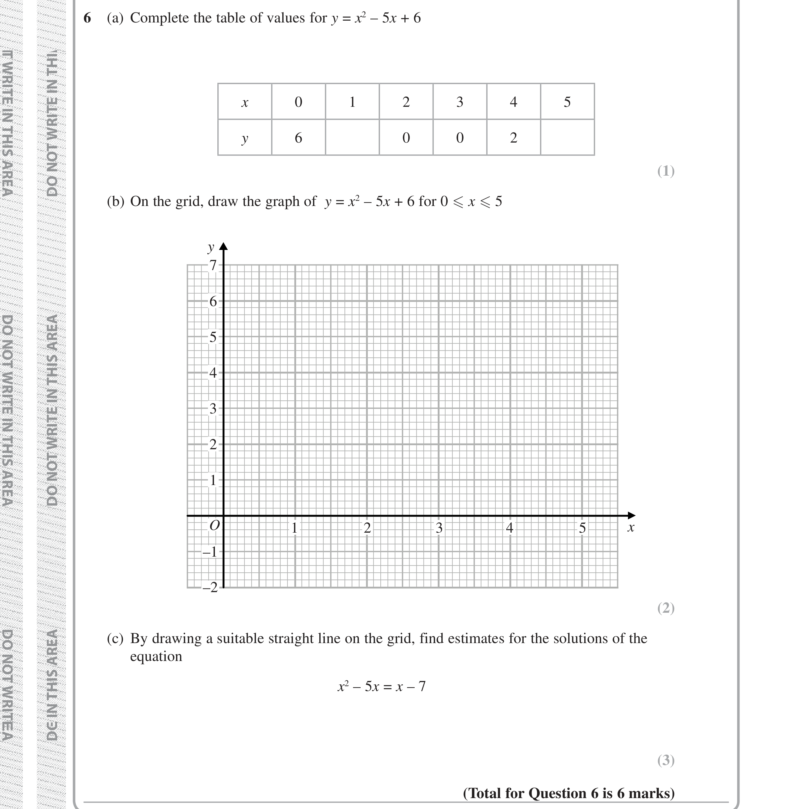 Question 6 — Graphs — Edexcel iGCSE Jan 2019