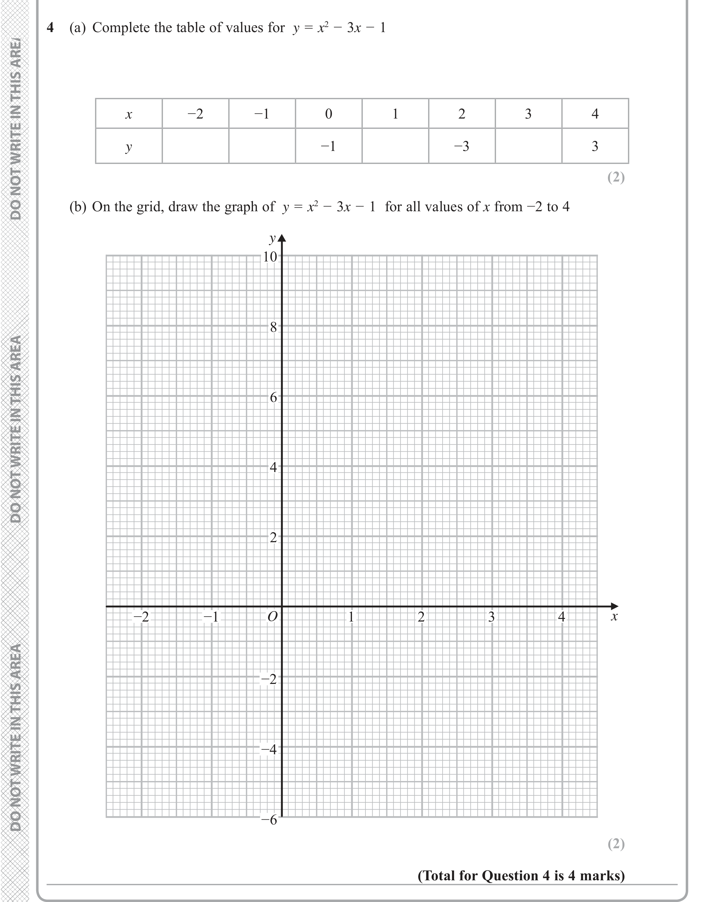 Question 4 — Graphs — Edexcel iGCSE June 2019