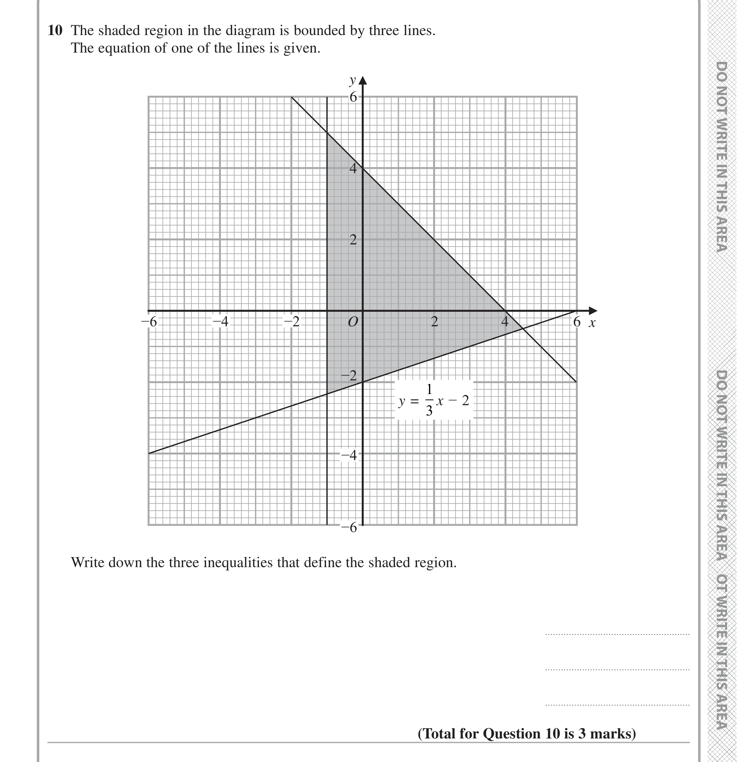 Question 10 — Inequalities — Edexcel iGCSE Jan 2020