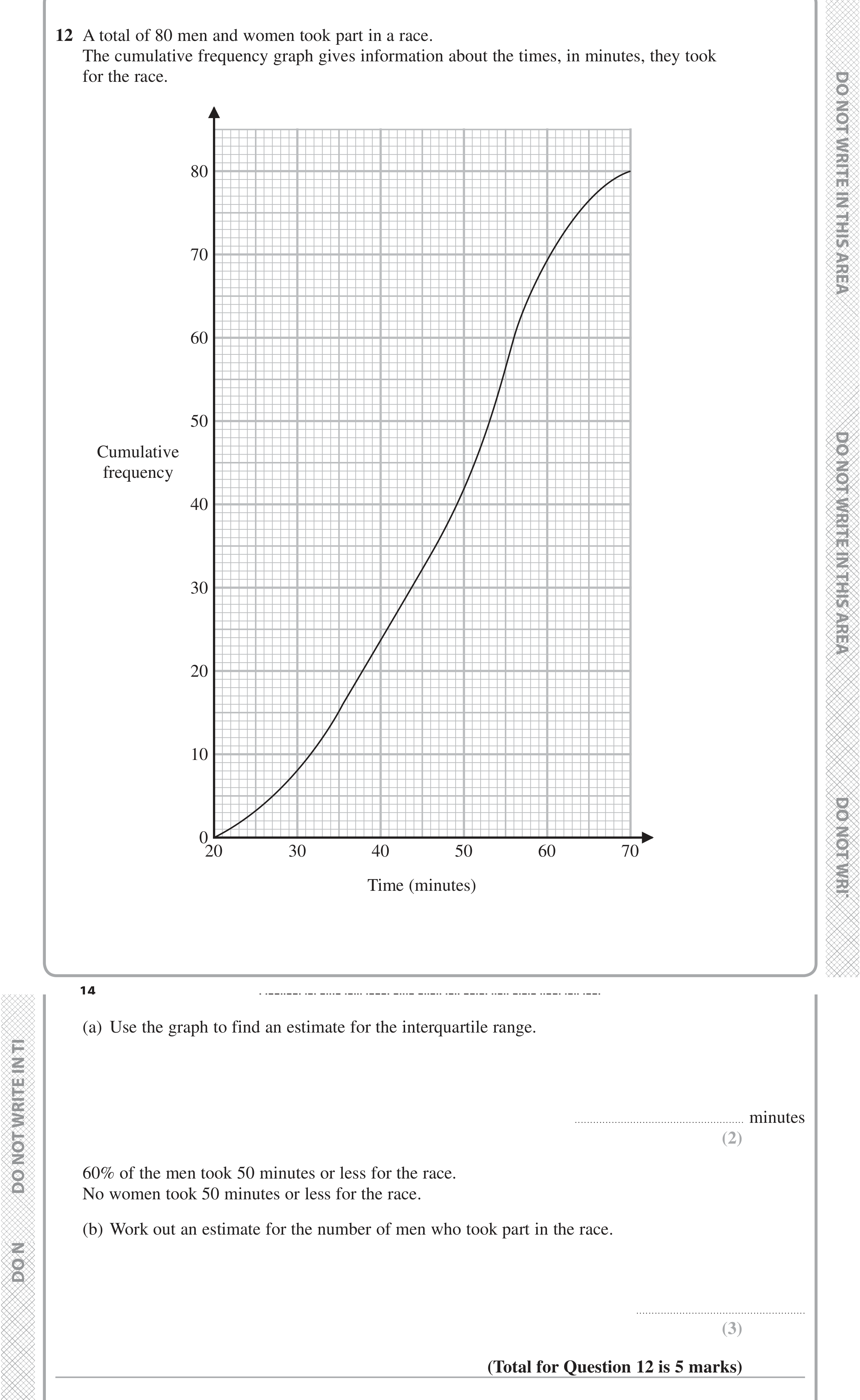 Question 12 — Cumulative Frequency — Edexcel iGCSE Jan 2020