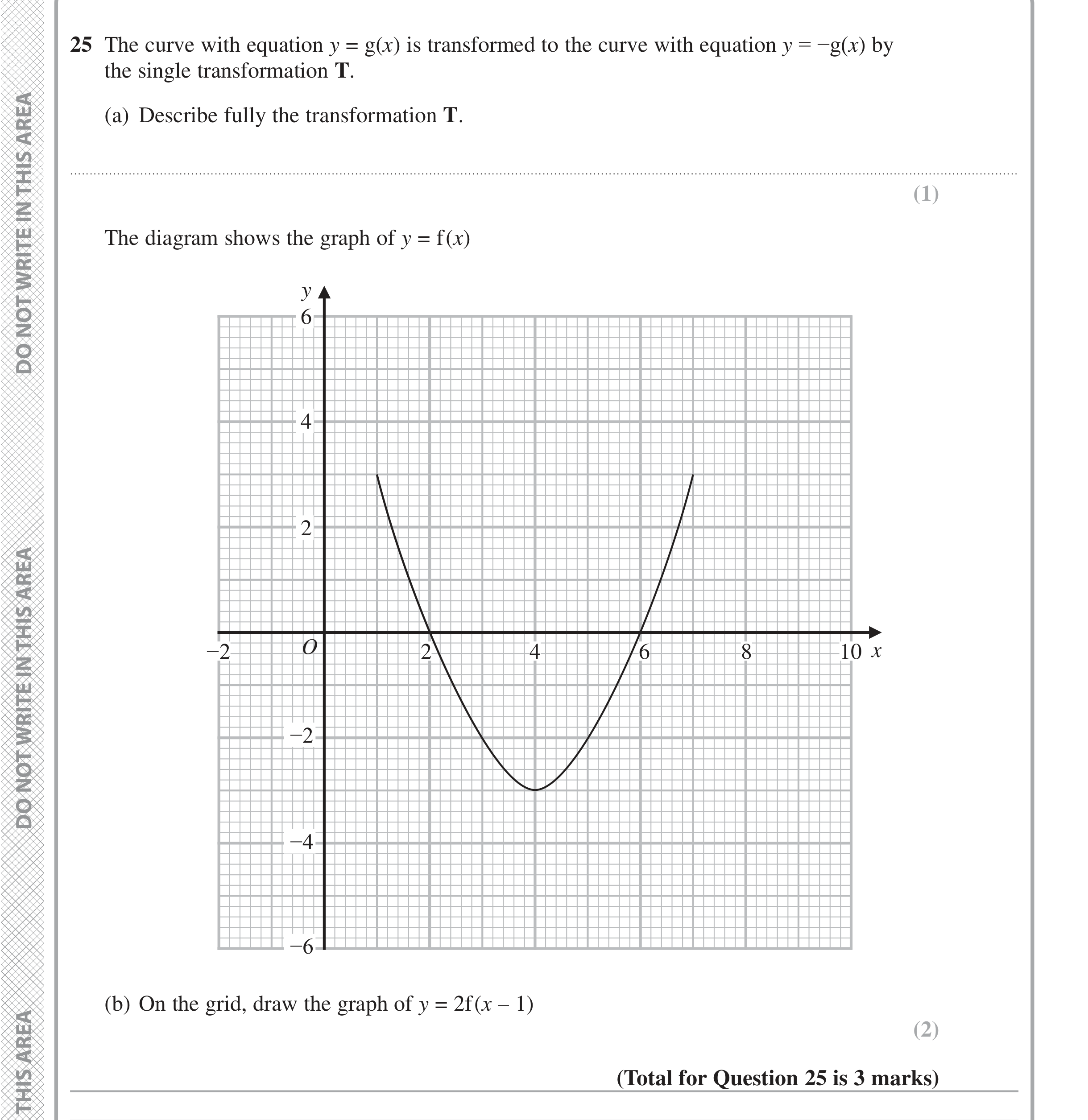 Question 25 — Graph Transformations — Edexcel iGCSE June 2020