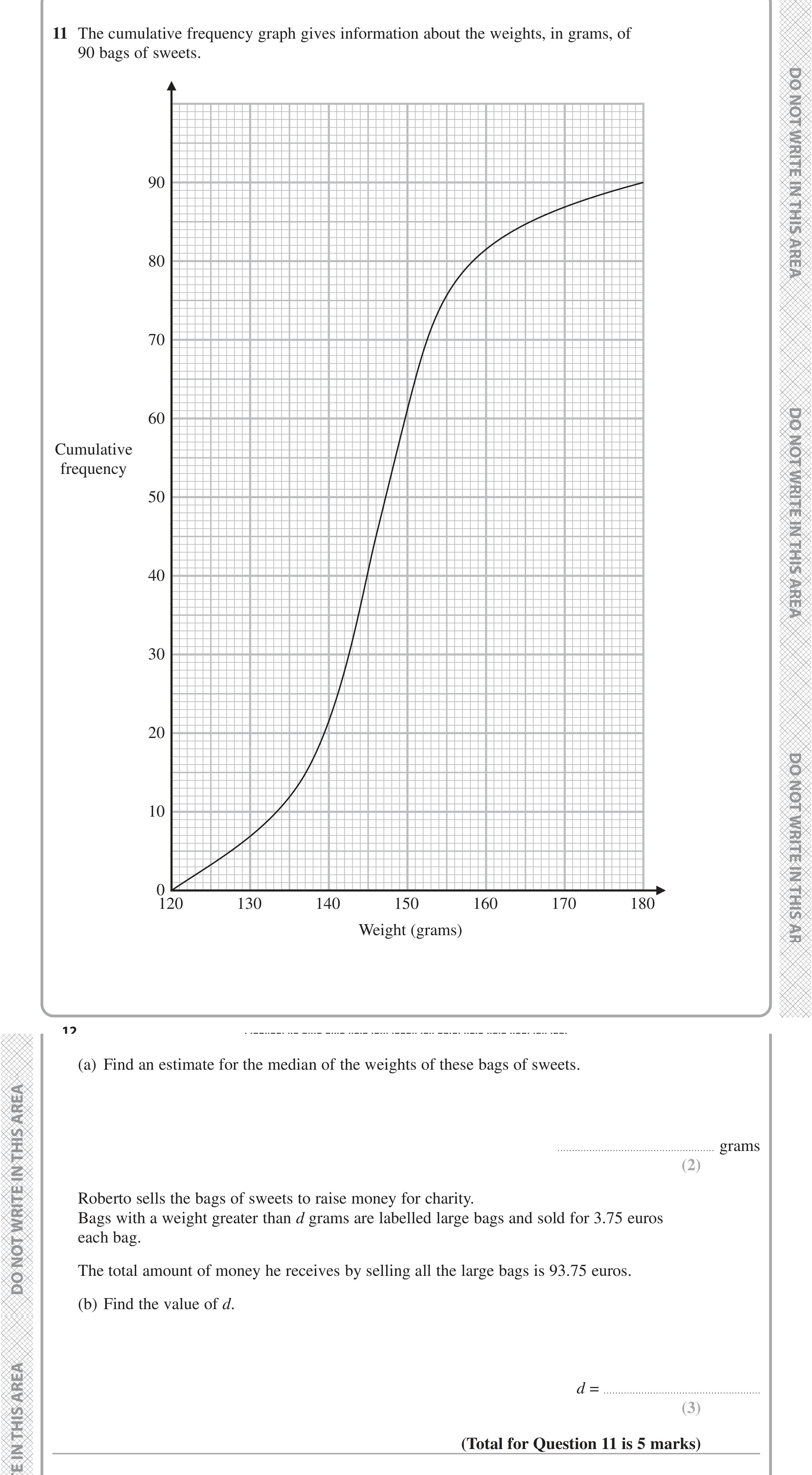 Question 11 — Cumulative Frequency — Edexcel iGCSE Jan 2021