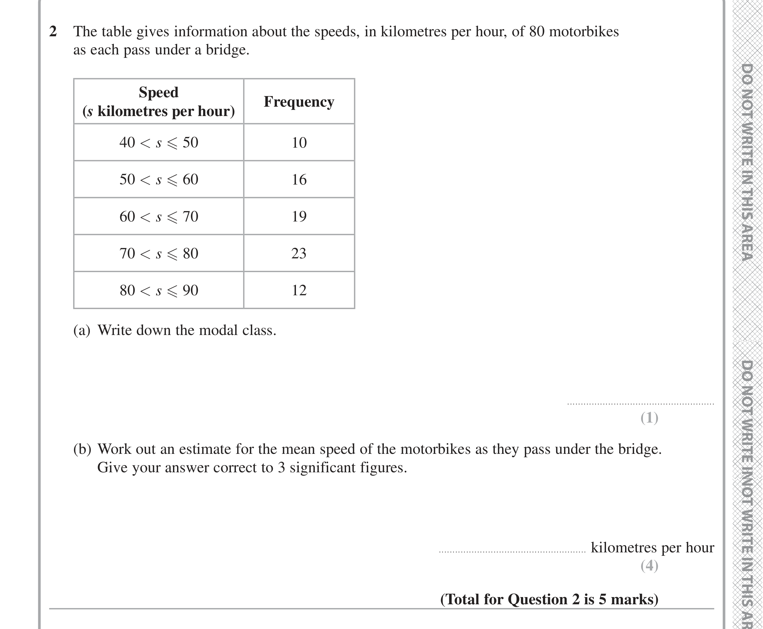 Question 2 — Frequency Tables — Edexcel iGCSE Jan 2021