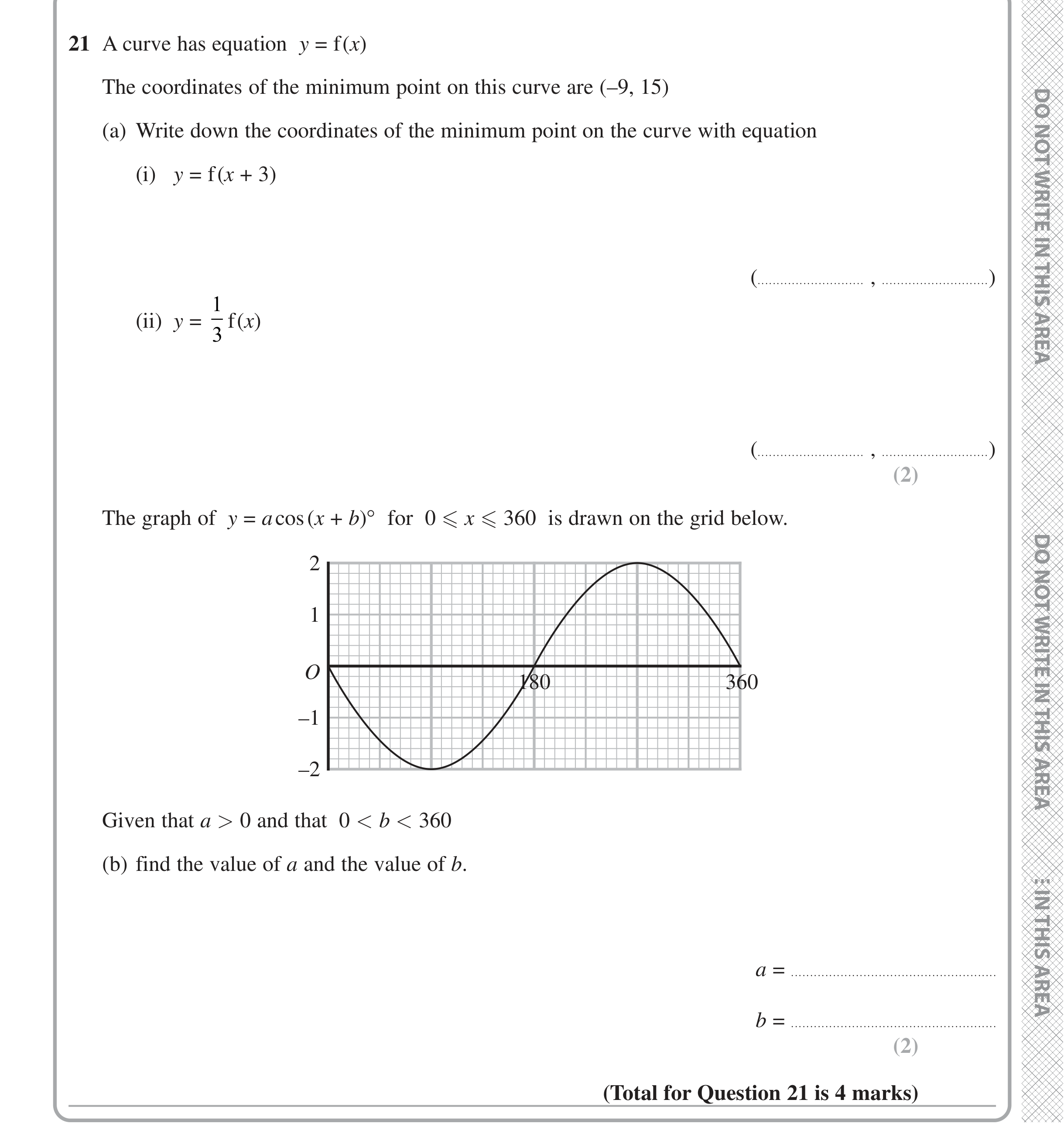 Question 21 — Graph Transformations — Edexcel iGCSE Jan 2021