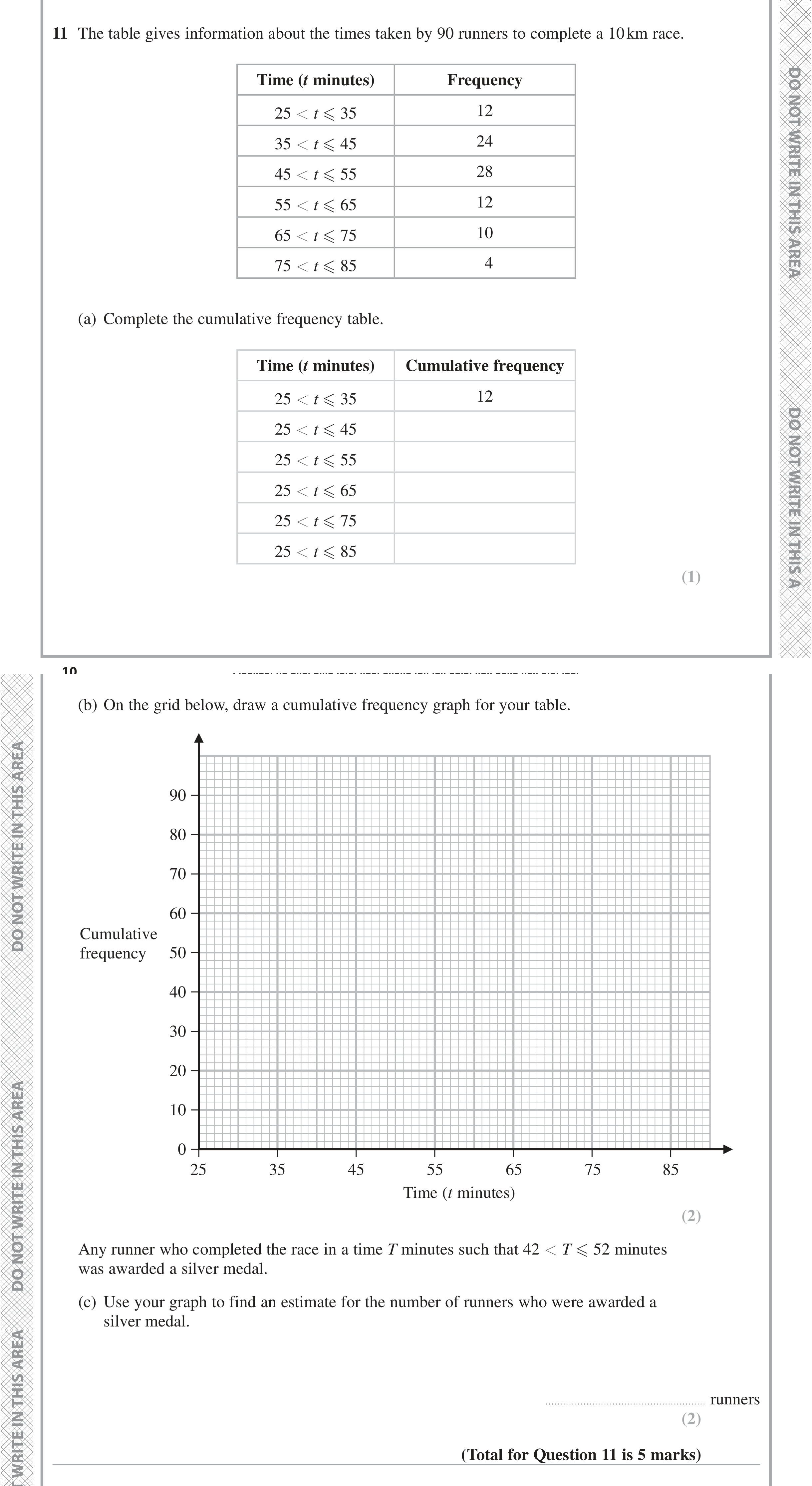 Question 11 — Cumulative Frequency — Edexcel iGCSE November 2021