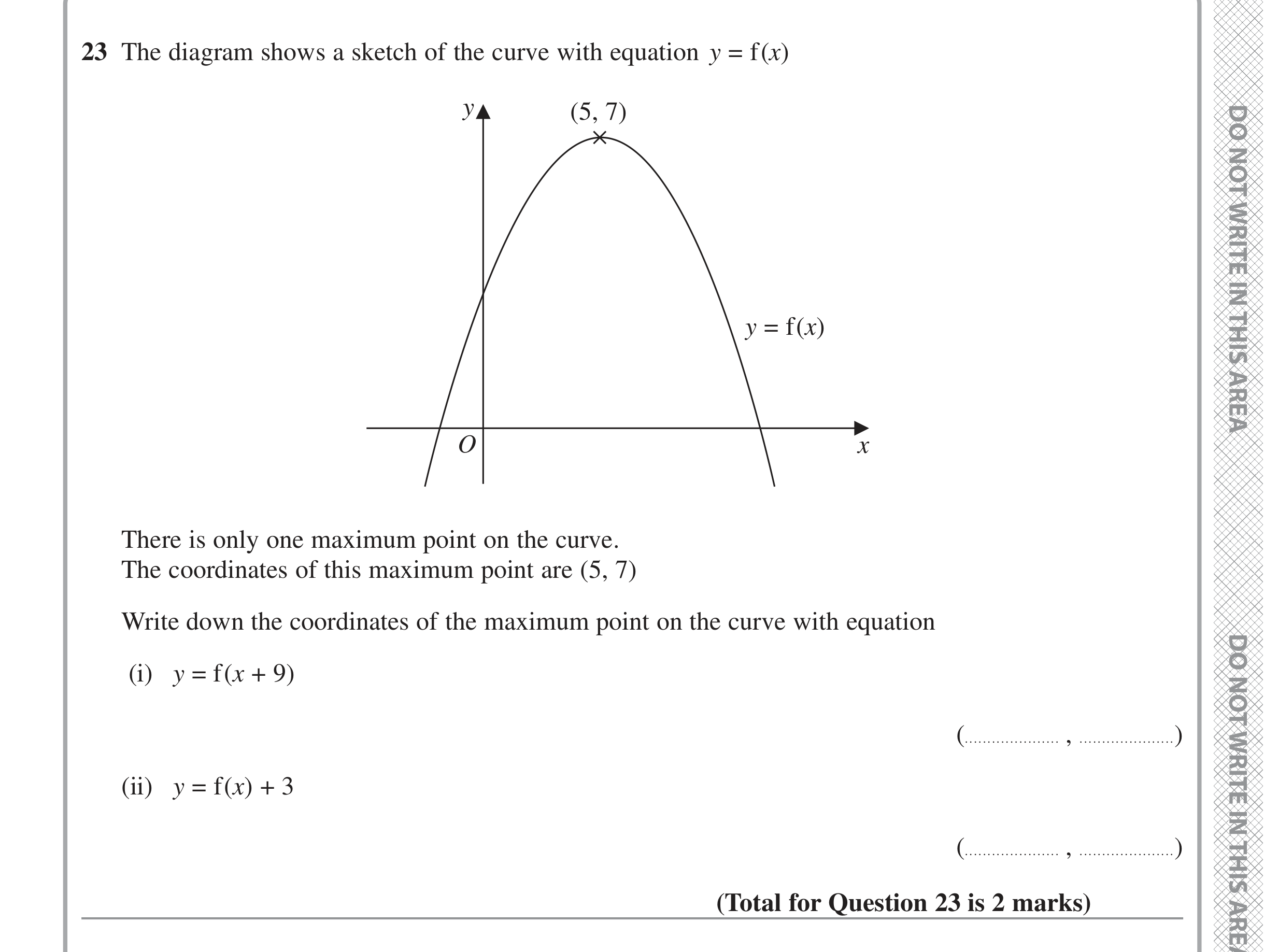 Question 23 — Graph Transformations — Edexcel iGCSE Jan 2022