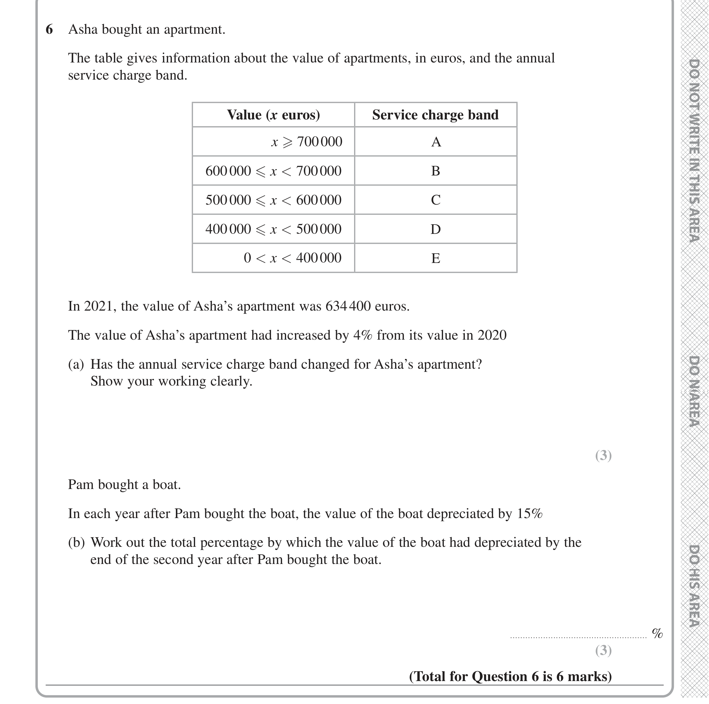 Question 6 — Percentages — Edexcel iGCSE June 2022