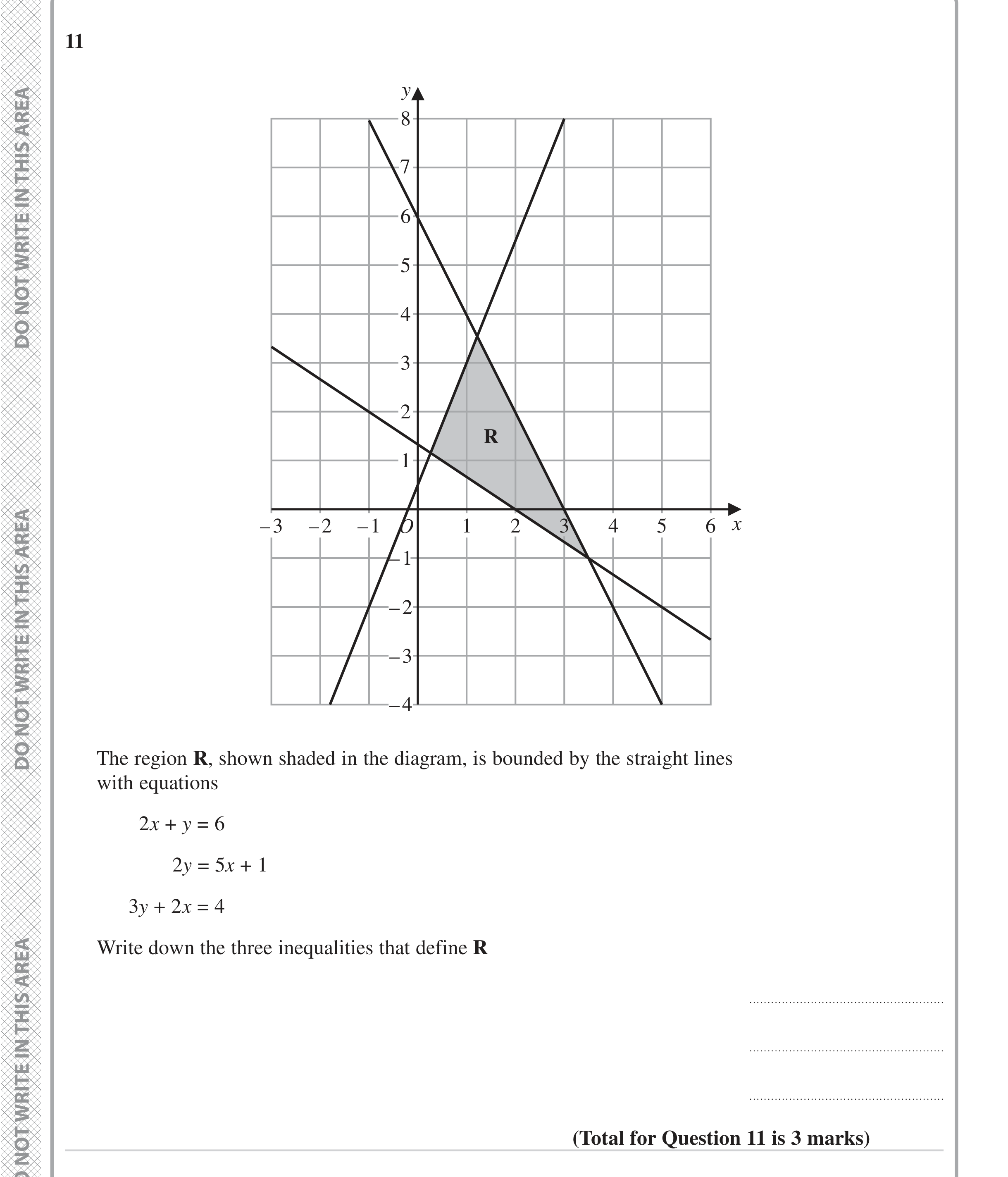 Question 11 — Inequalities — Edexcel iGCSE Jan 2023