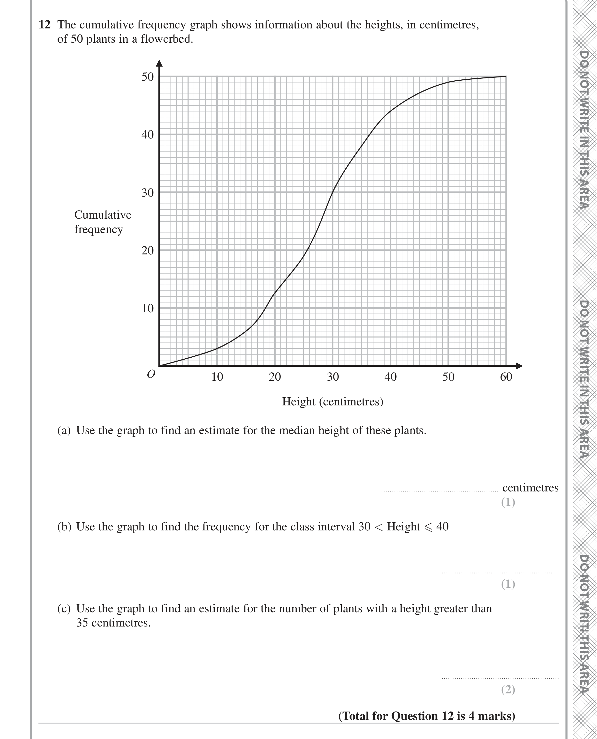 Question 12 — Cumulative Frequency — Edexcel iGCSE June 2023