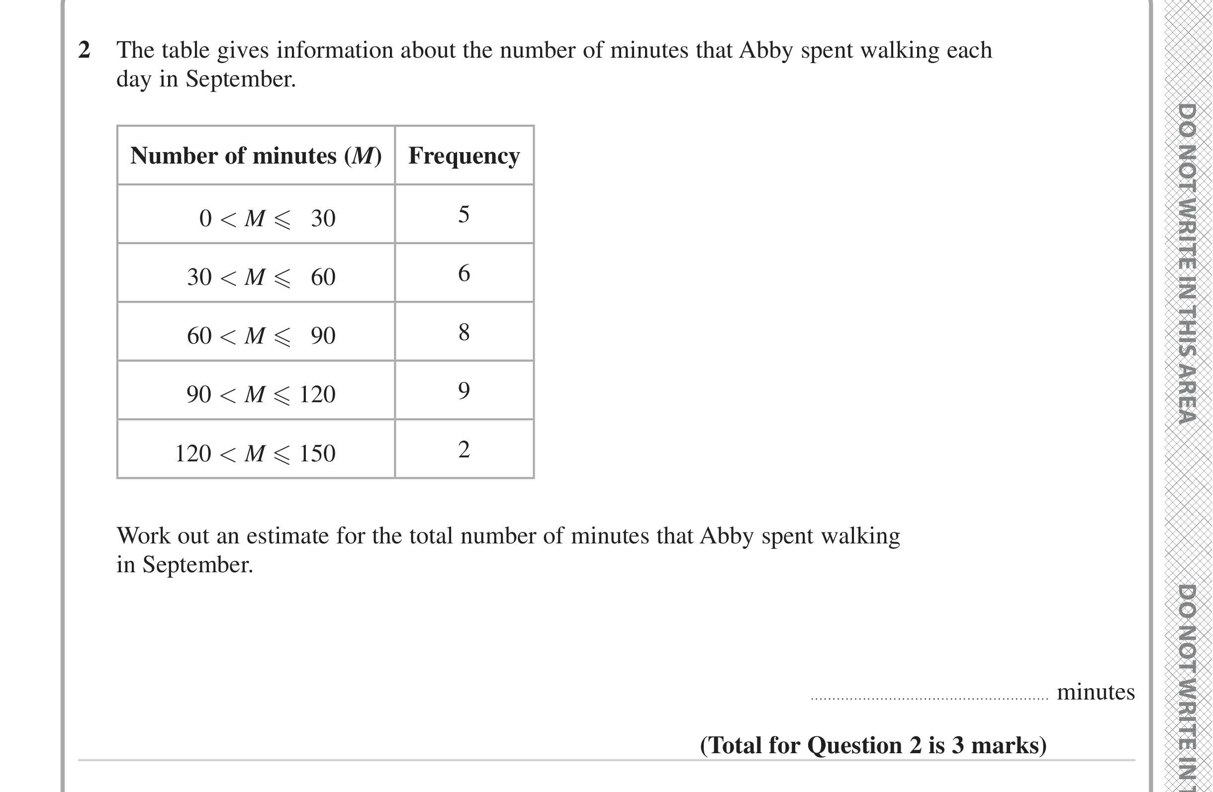 Question 2 — Frequency Tables — Edexcel iGCSE June 2023
