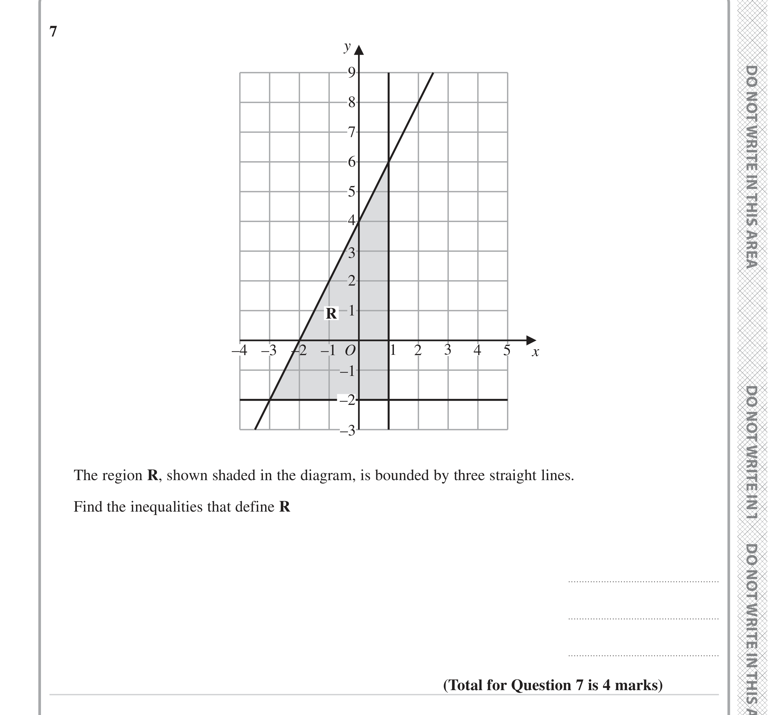 Question 7 — Inequalities — Edexcel iGCSE June 2023