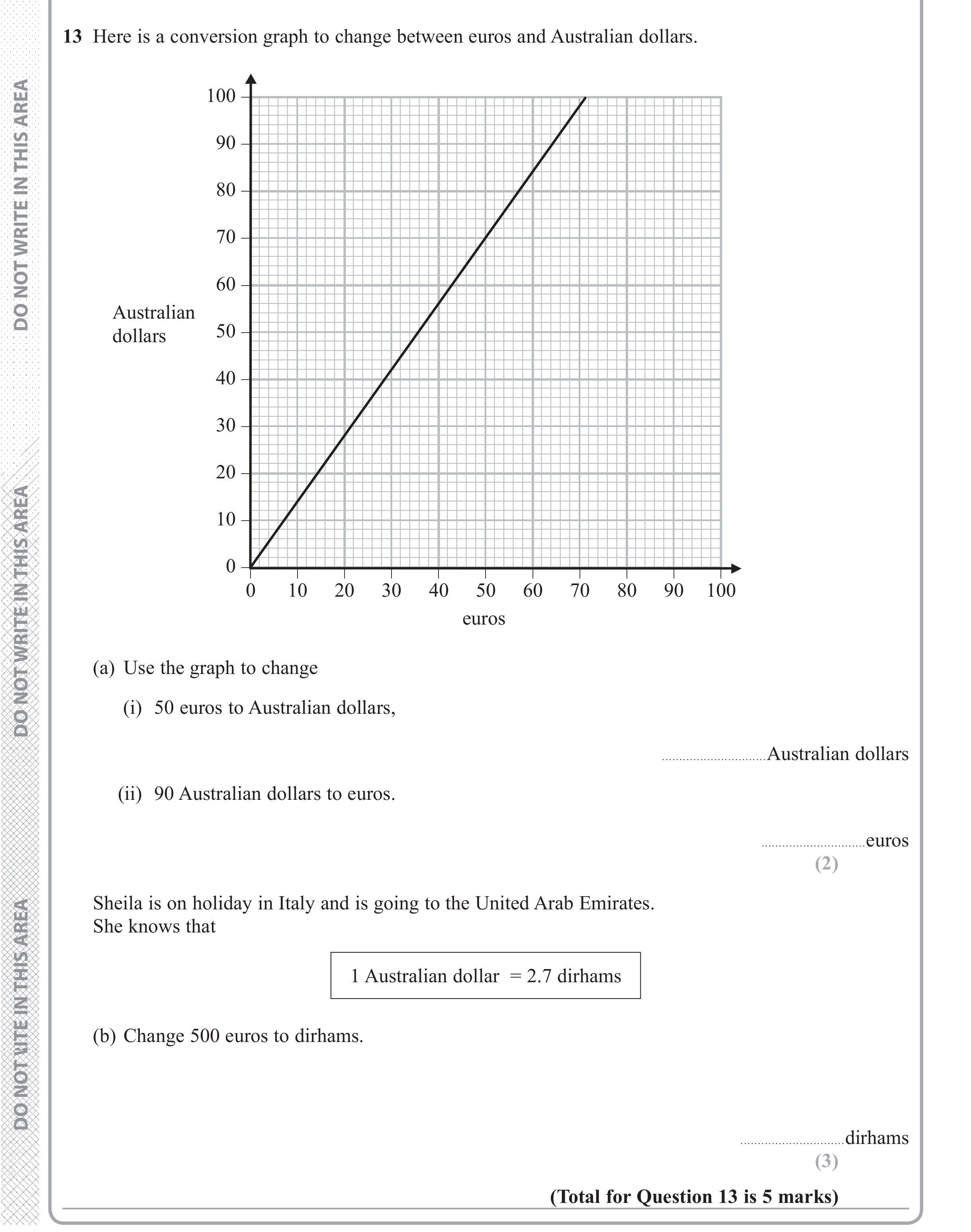 Question 13 — Interpreting Graphs, Exchange Rate — Edexcel iGCSE June 2018