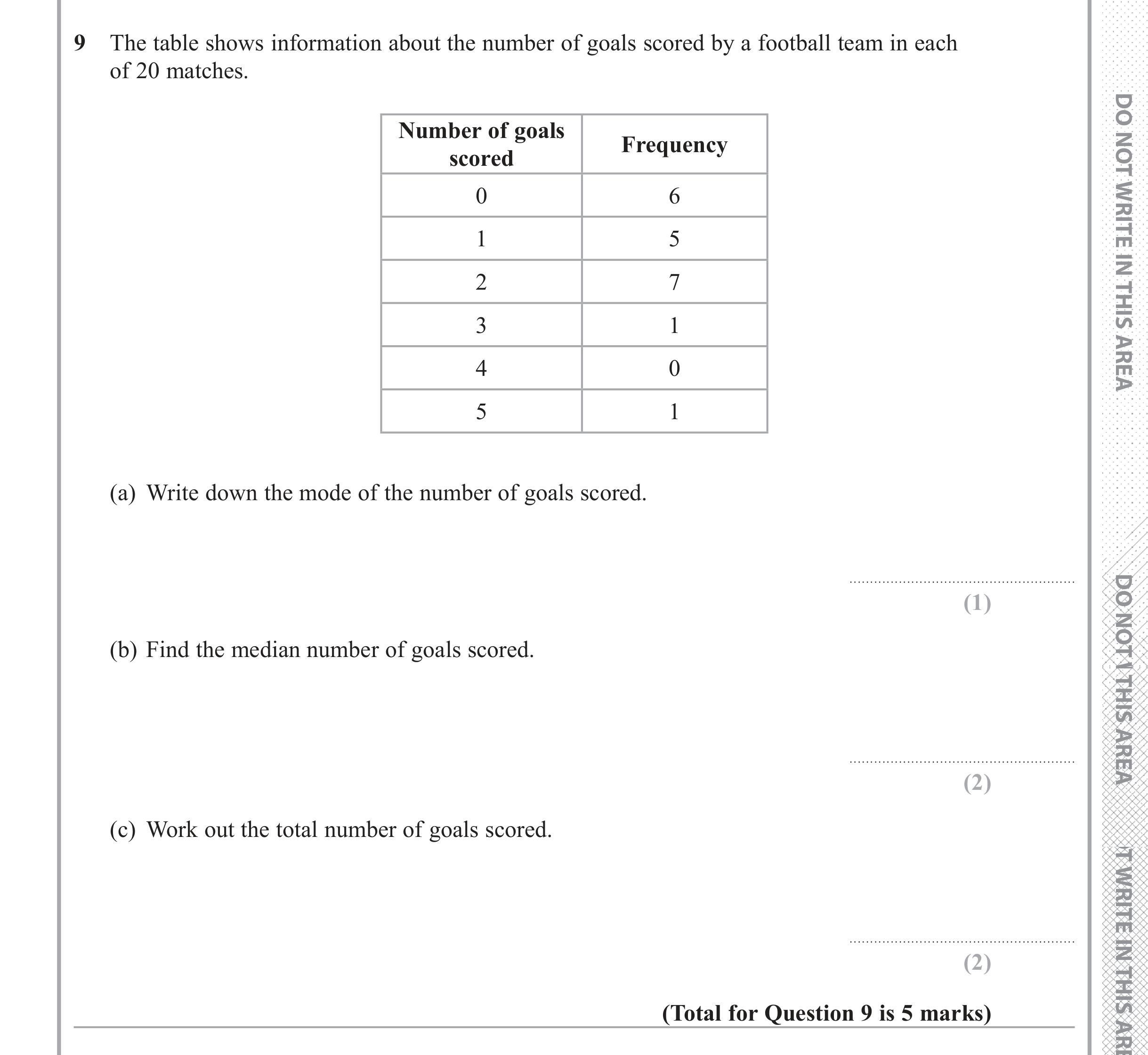 Question 9 — Frequency Tables — Edexcel iGCSE June 2018