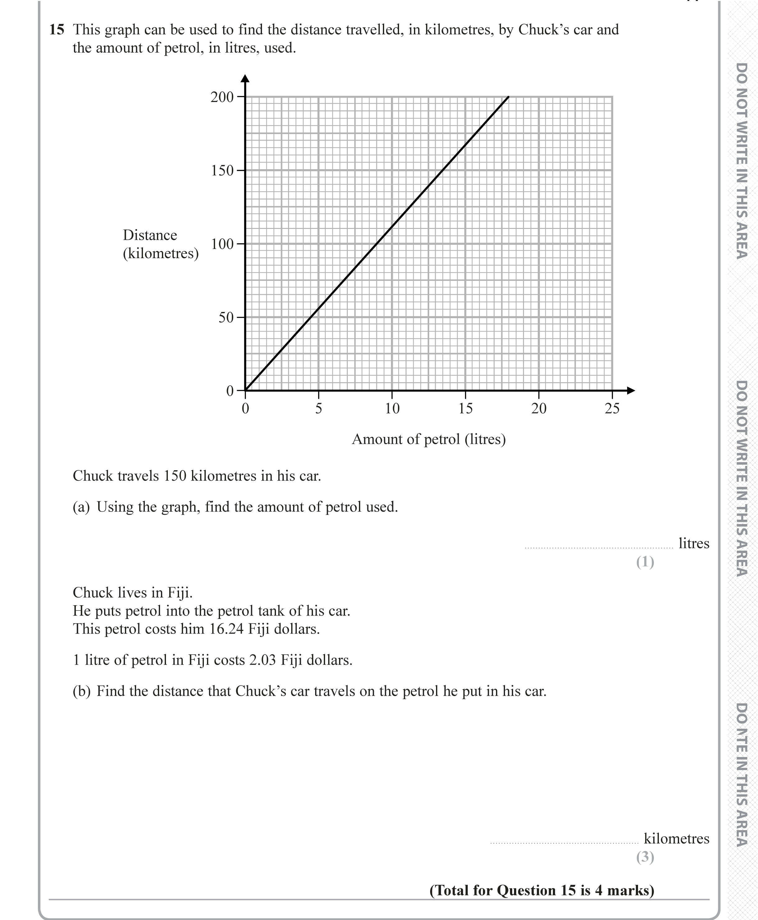 Question 15 — Interpreting Graphs — Edexcel iGCSE June 2019