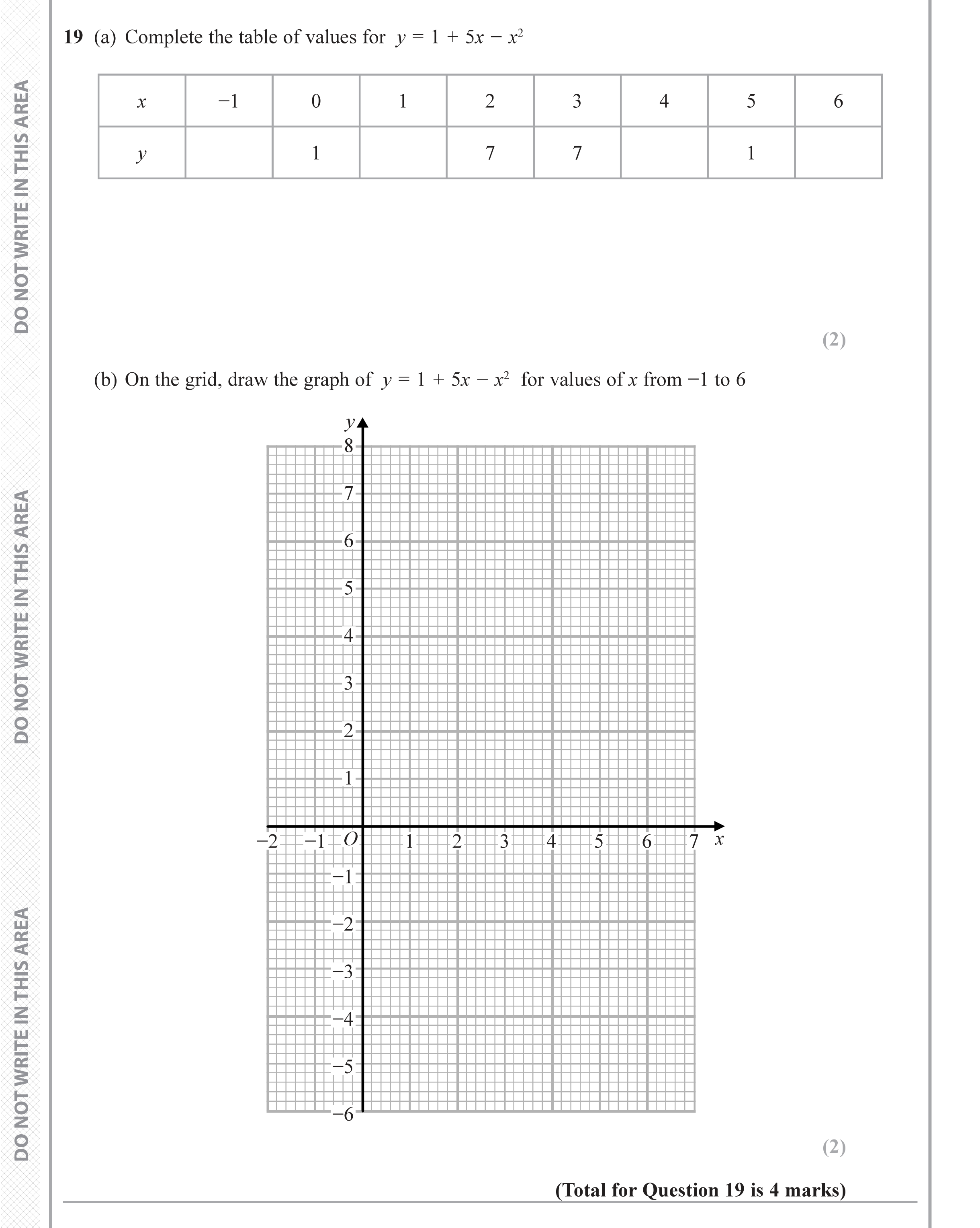 Question 19 — Graphs — Edexcel iGCSE June 2019