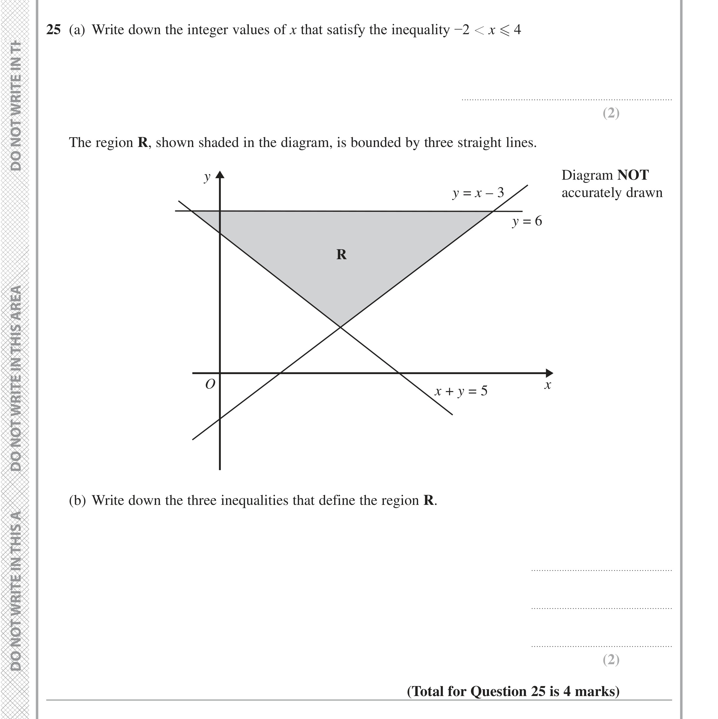 Question 25 — Straight Line Graphs, Inequalities — Edexcel iGCSE Jan 2020